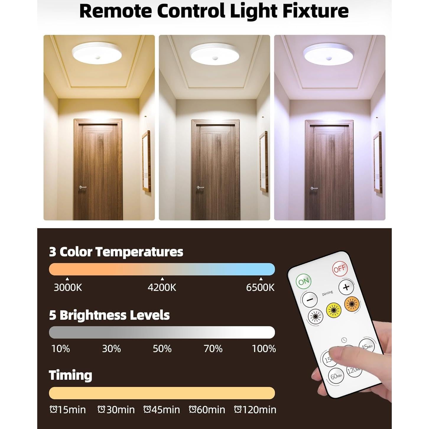 Luz de Techo LED EZVALO con Sensor de Movimiento 400LM