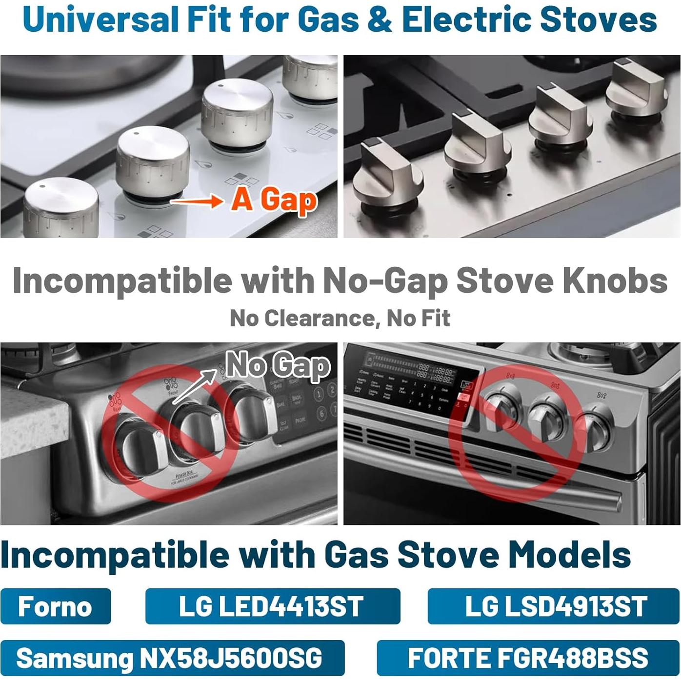 Cubiertas de Perillas de Estufa Huggful - Seguridad Infantil, 5 Pzas