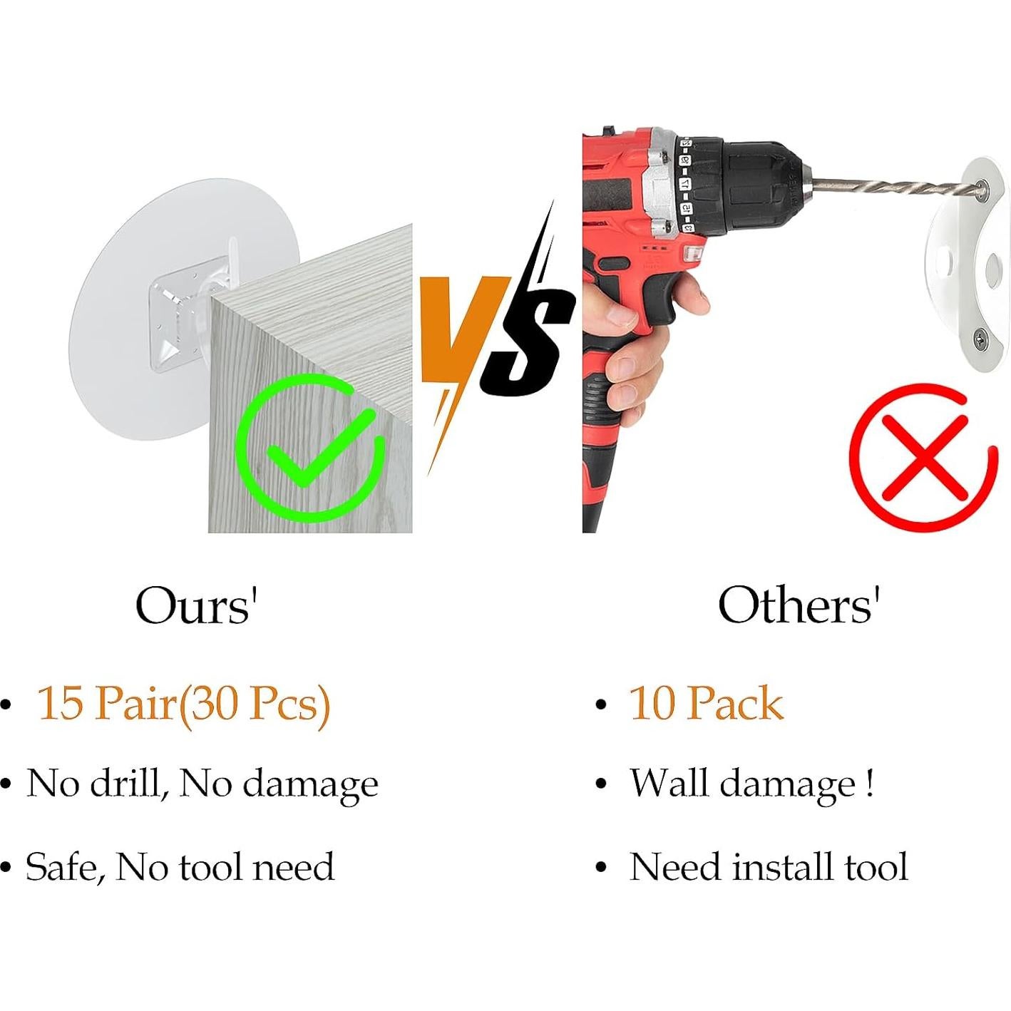 Anclajes de Muebles Sin Taladro 30 Piezas Seguridad Infantil