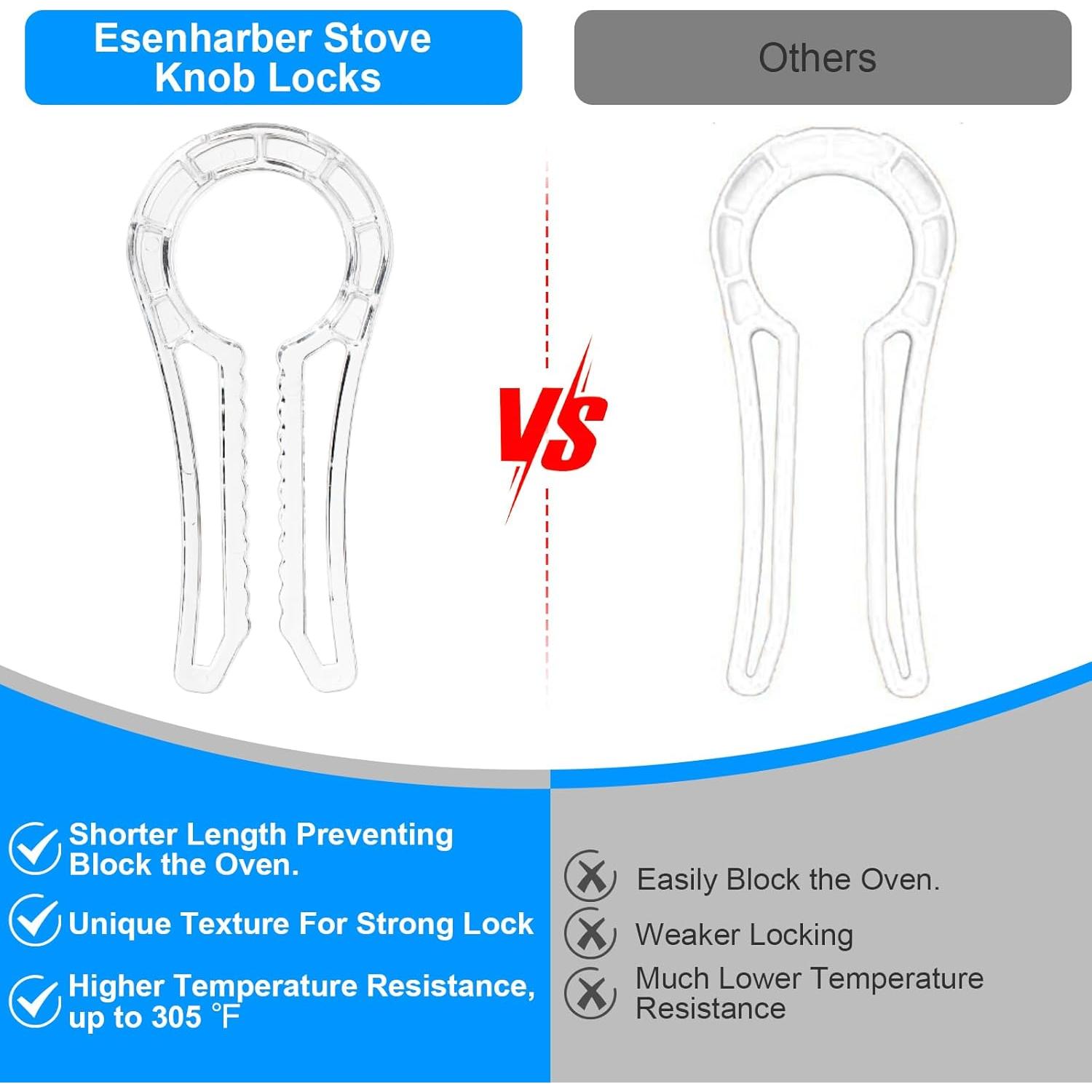 Cubiertas de Seguridad para Perillas de Estufa a Gas - 5 Pzas