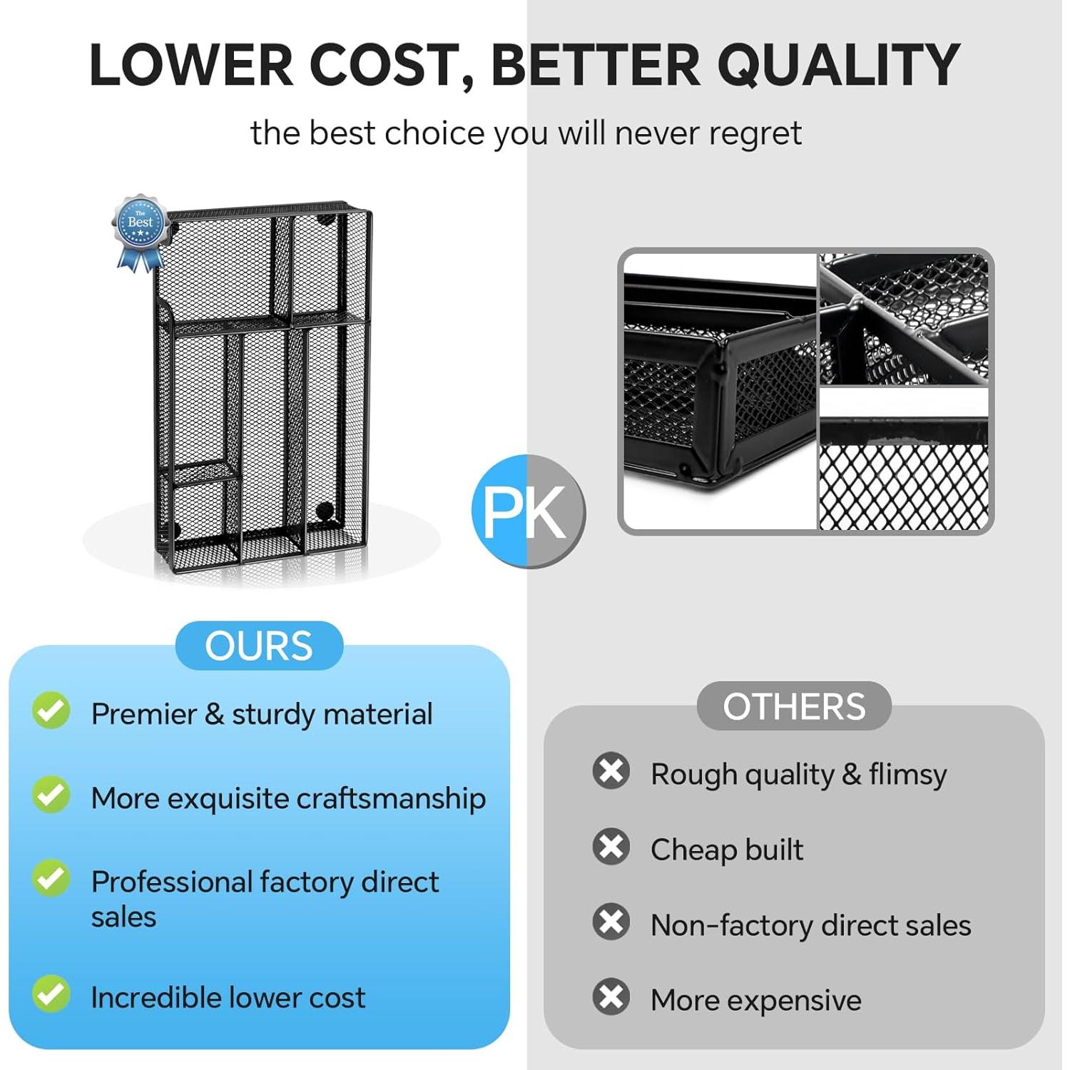 Organizador de Cajones Kciplab de Metal 6 Compartimentos 27.94x15.49 cm
