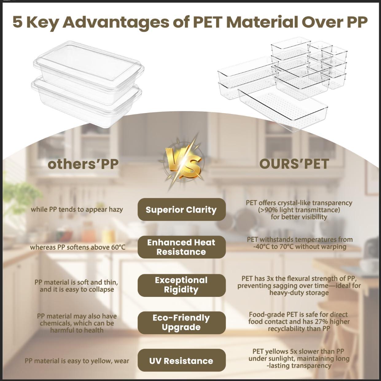 Juego de organizadores de cajones Maxset 21 piezas transparentes