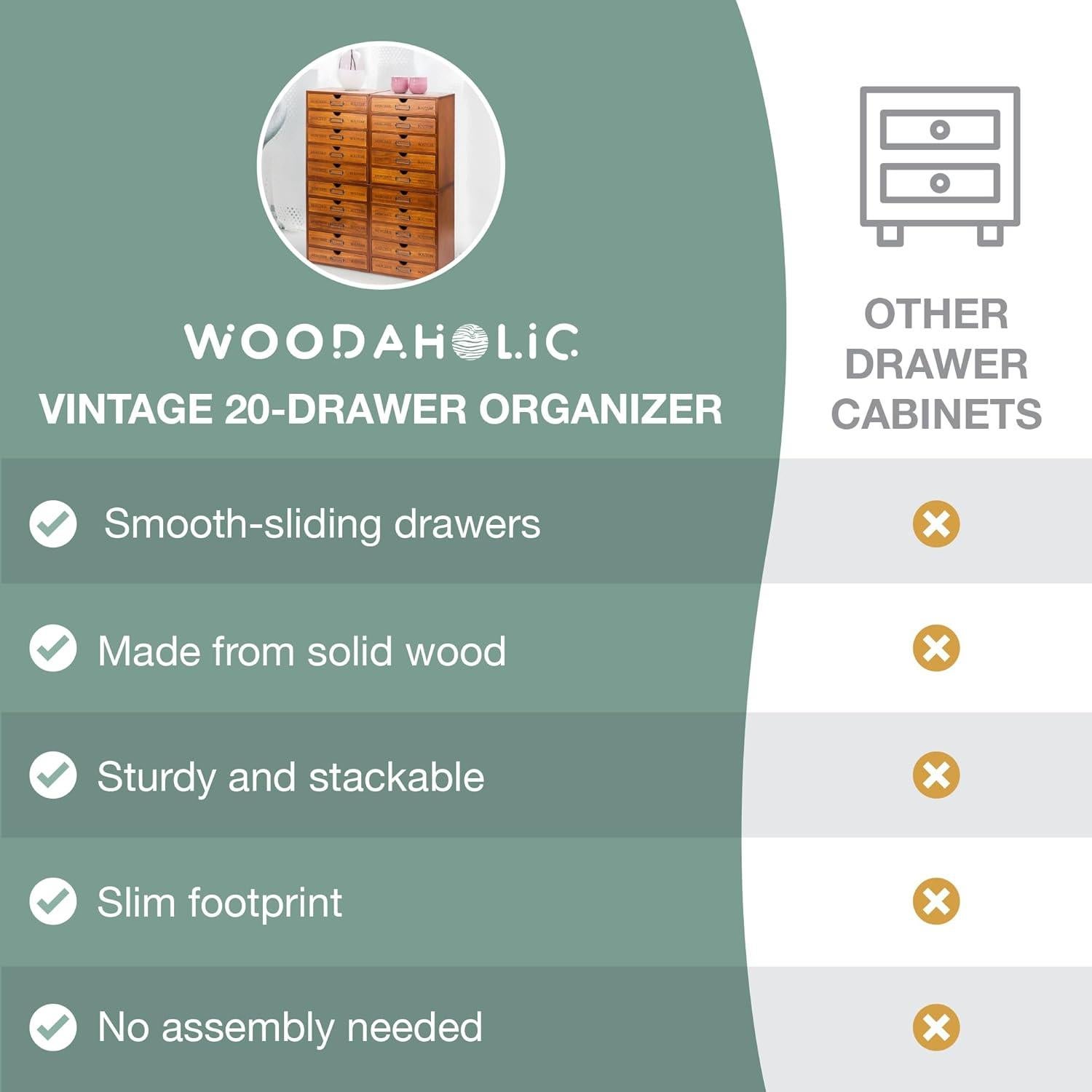 Juego de 4 Cajones Organizadores de Madera Caoba Woodaholic