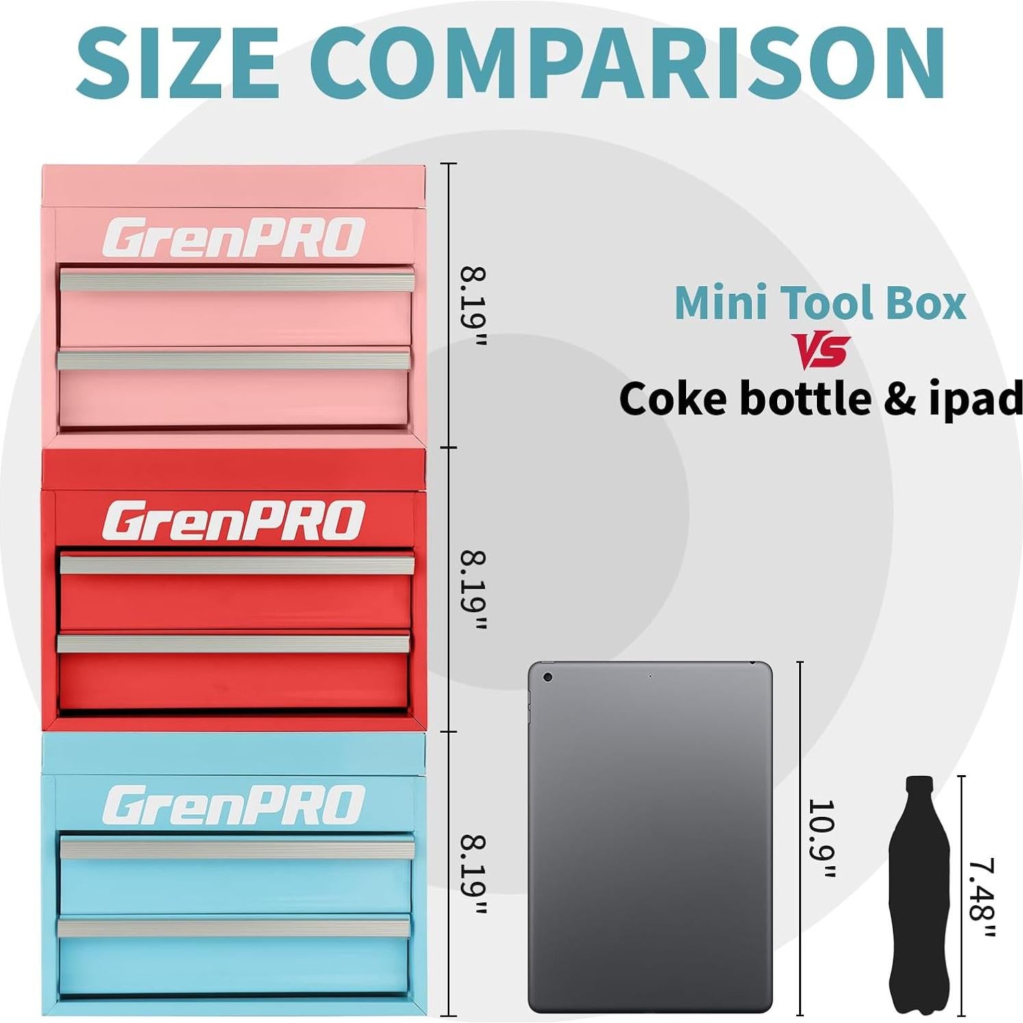 Caja de Herramientas Mini GRENPRO con 2 Cajones 27.5x15x20.8cm