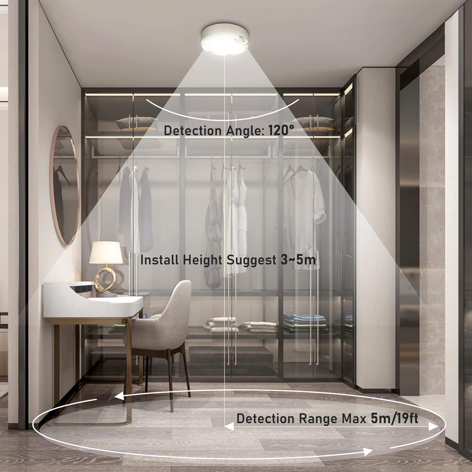 Luz de Techo LED TOOWELL con Sensor de Movimiento 400LM