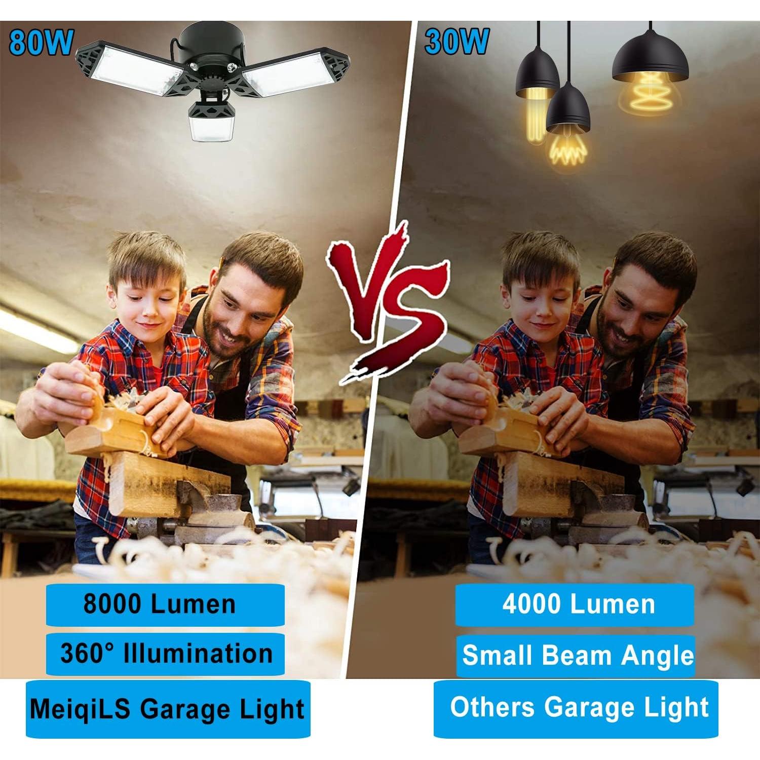 Luz de Garaje LED 80W MeiqiLS 8000 Lúmenes 6500K Ajustable