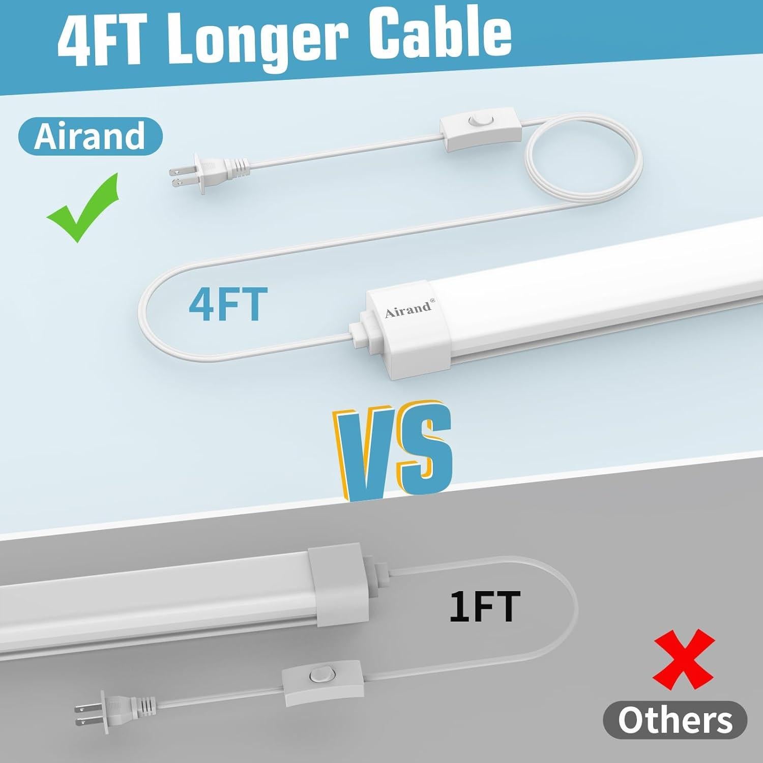Luz de Techo LED Airand 16W 5000K Con Enchufe IP66