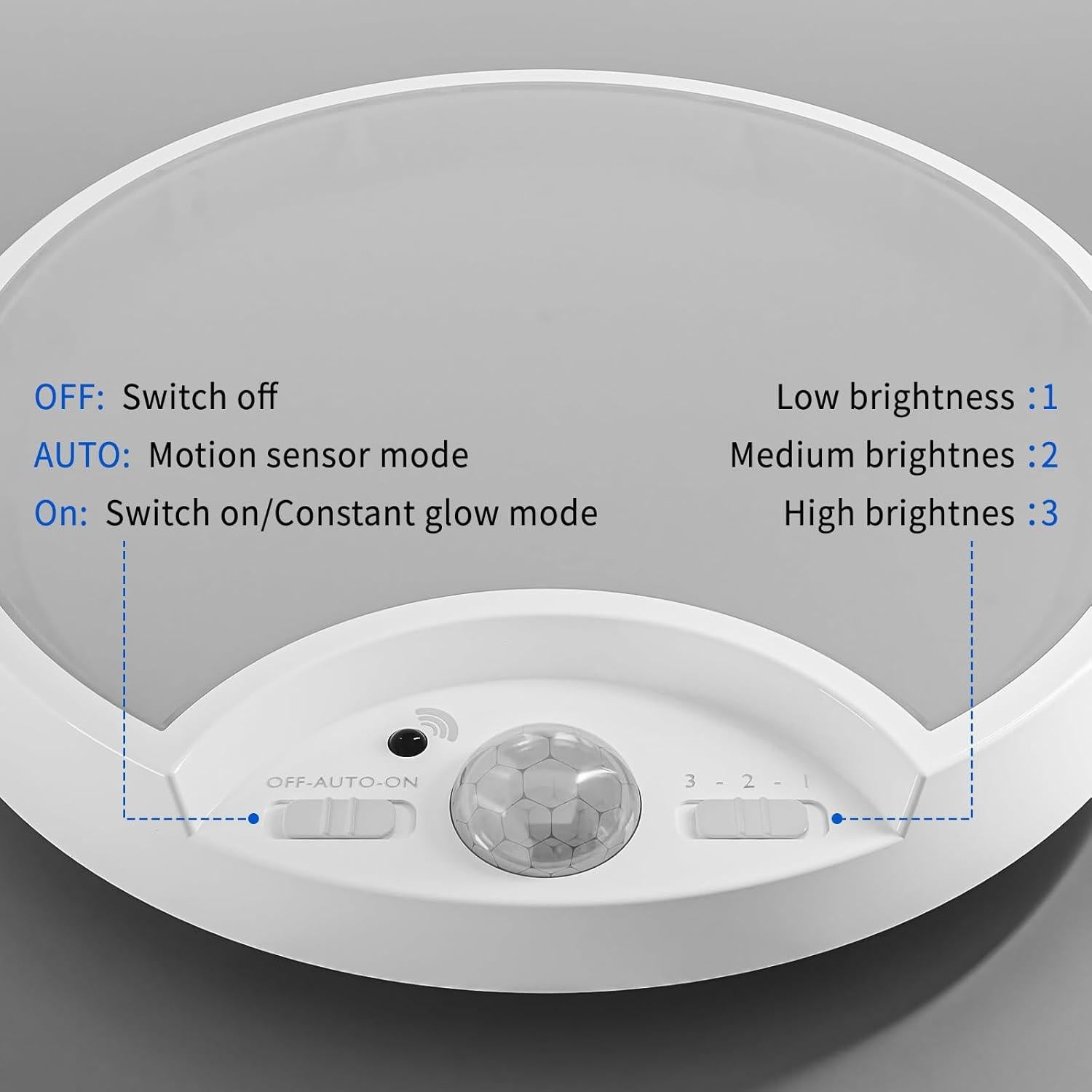 Luz de Techo LED Inalámbrica HM con Sensor de Movimiento 19cm