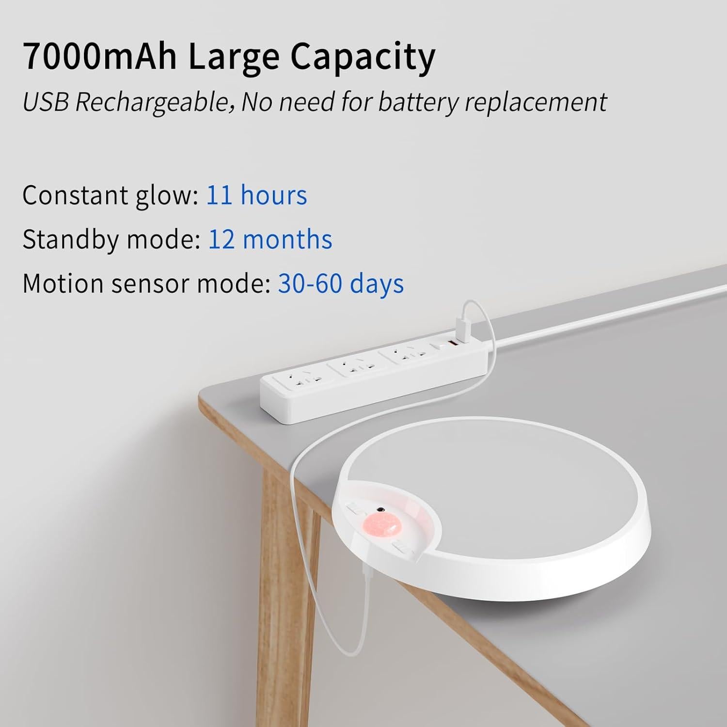 Luz de Techo LED Inalámbrica HM con Sensor de Movimiento 19cm