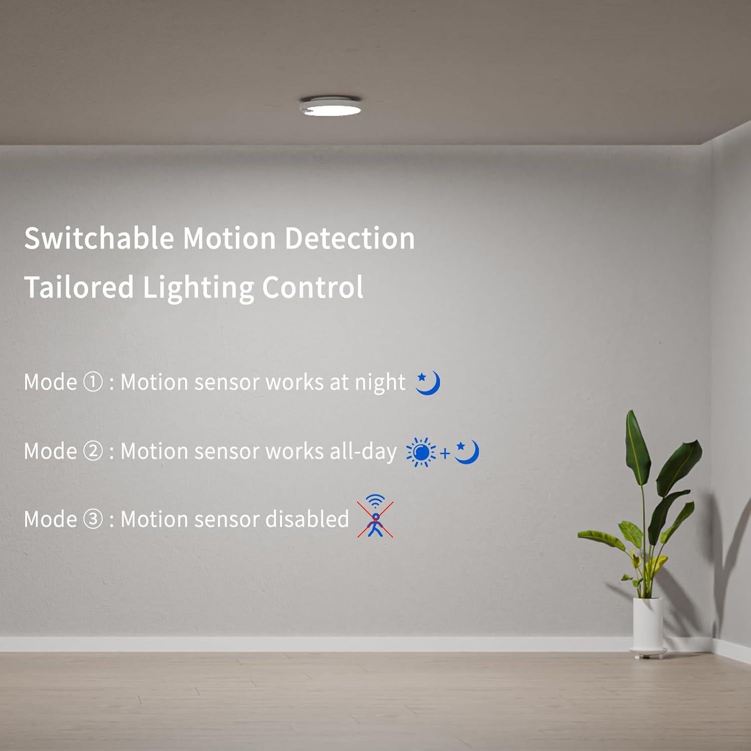 Luz de Techo LED Inalámbrica HM con Sensor de Movimiento 19cm