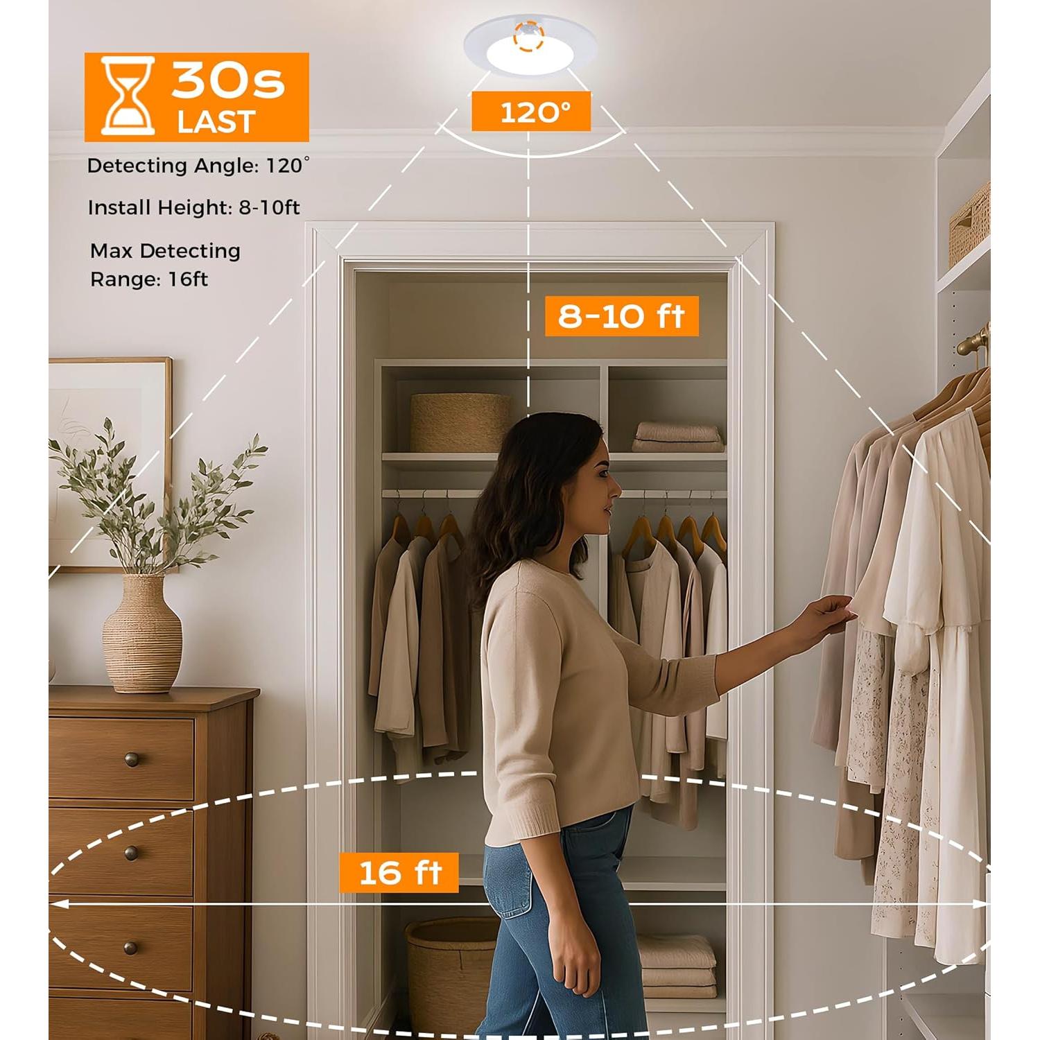 Luz de Techo LED CLOUDY BAY 10W con Sensor de Movimiento 5000K