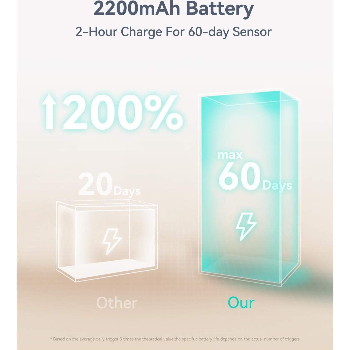 Luz LED Bajo Gabinete DiDiSky 20cm con Sensor de Movimiento