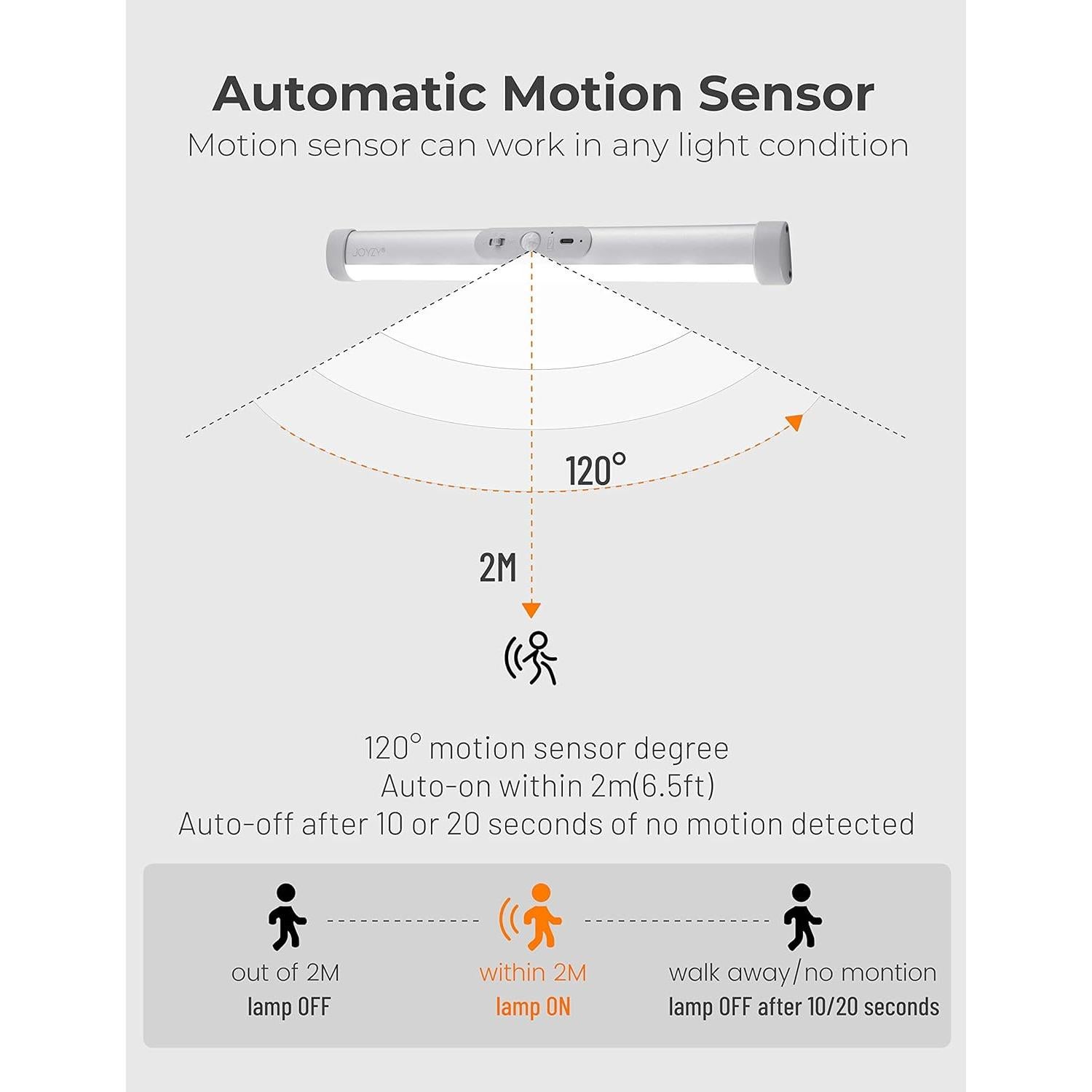 Luz LED Sensor de Movimiento Joyzy 2 Pack 100 Lúmenes 6000K