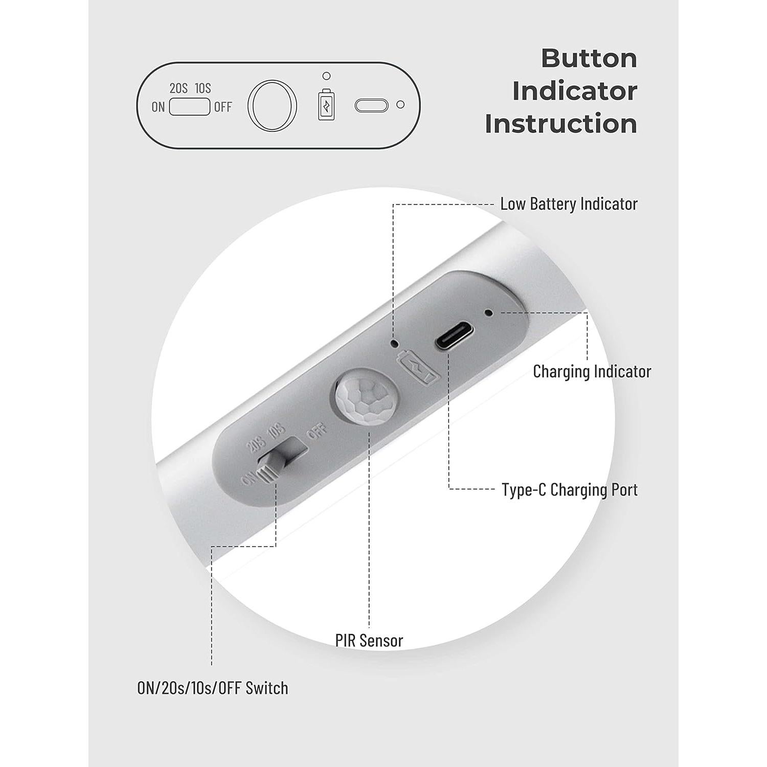 Luz LED Sensor de Movimiento Joyzy 2 Pack 100 Lúmenes 6000K