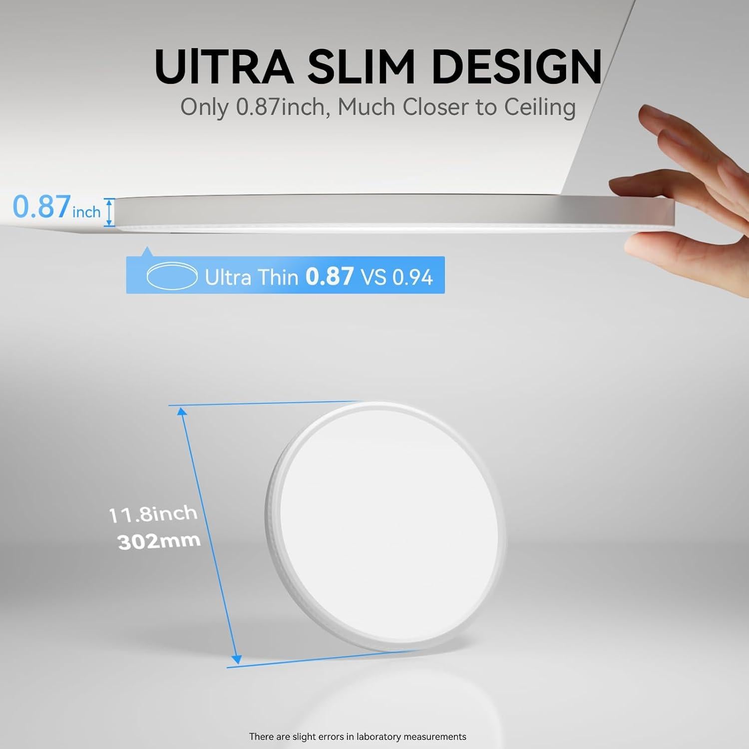 Luz de Techo LED Empotrada WKONCLDY 30 cm 3200lm 5000K 6P