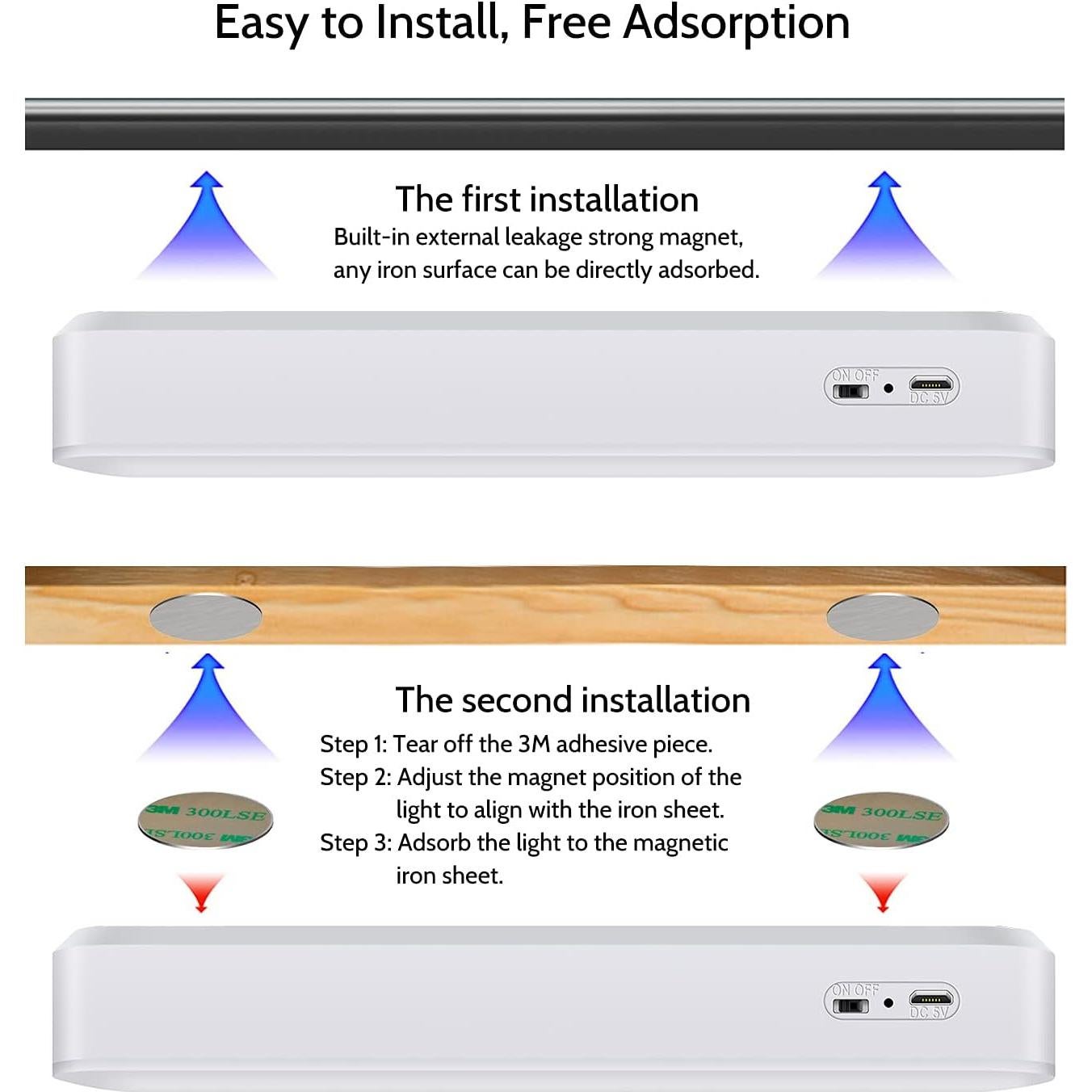 Luz LED Bajo Gabinete AKSDA N106 Inalámbrica 20 LEDs 350LM