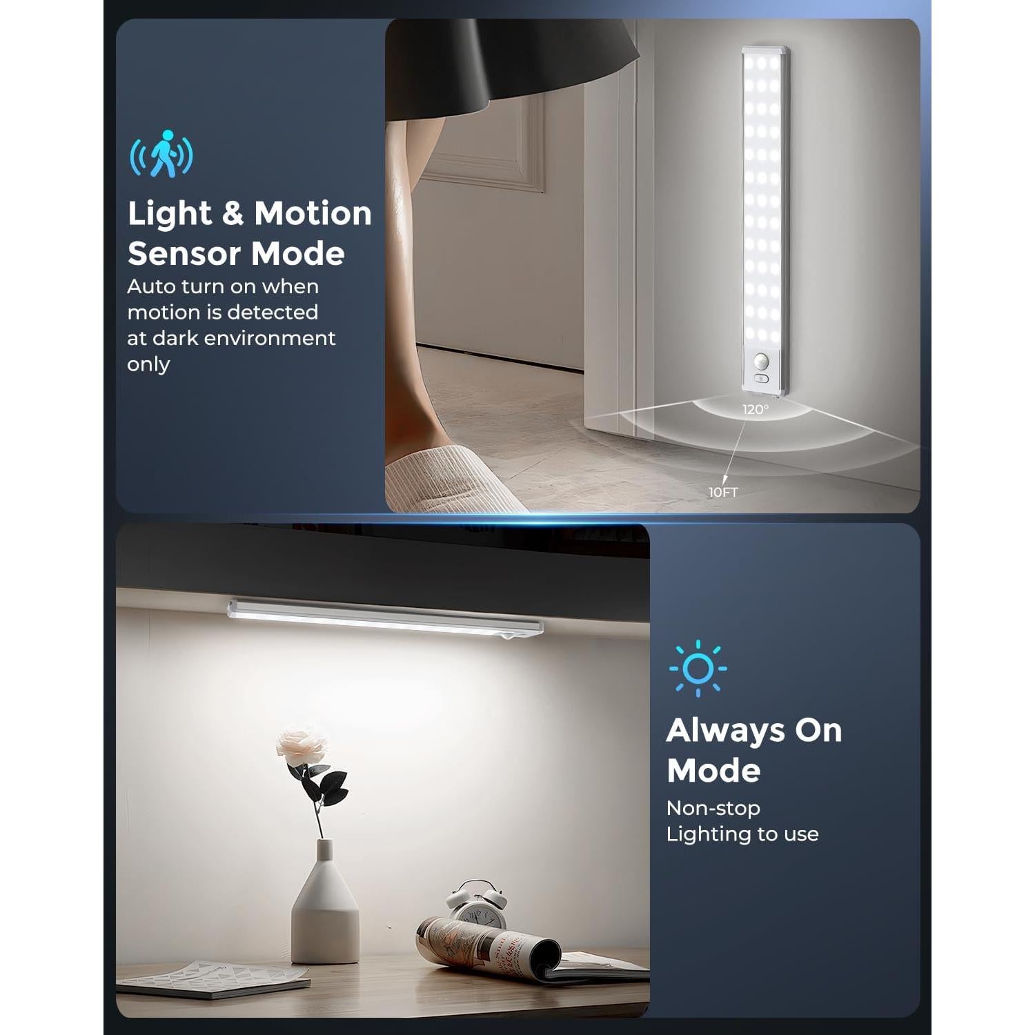 Iluminación Bajo Gabinete OTWKAY 10.5" con Sensor Movimiento - Paquete de 2