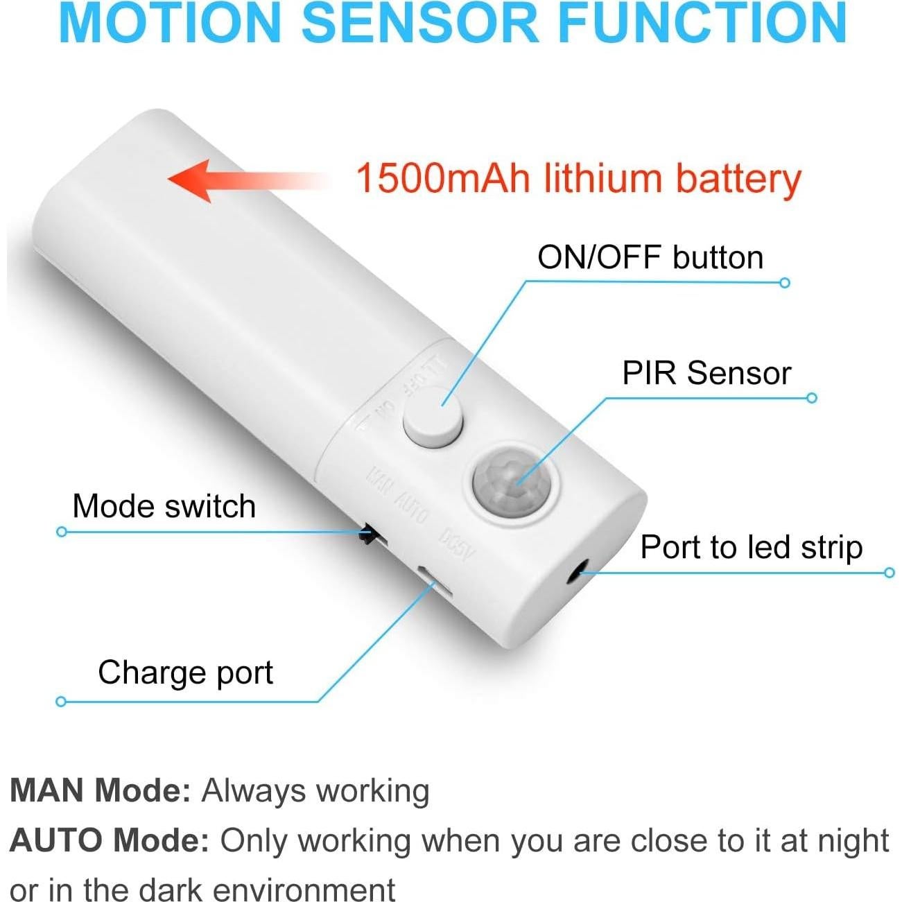 2 Pack Luces LED Recargables LUXJET con Sensor de Movimiento
