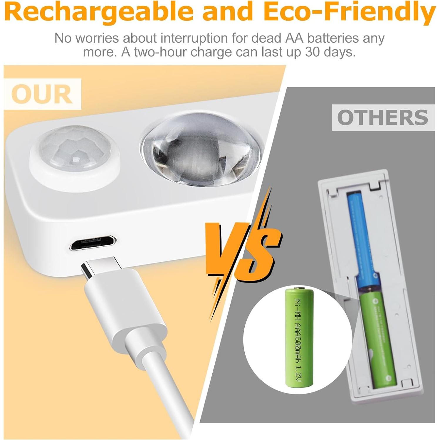 Luces de Puck LED con Sensor de Movimiento 4 Pack - Blanco Cálido