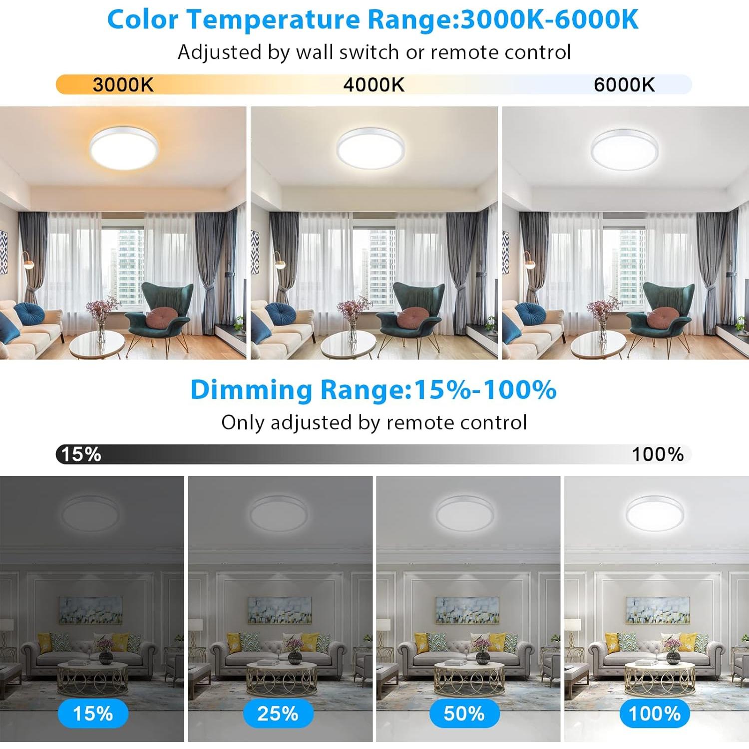 Luz de Techo Dimmable Unicozin 22cm 18W Control Remoto 3000K-6000K