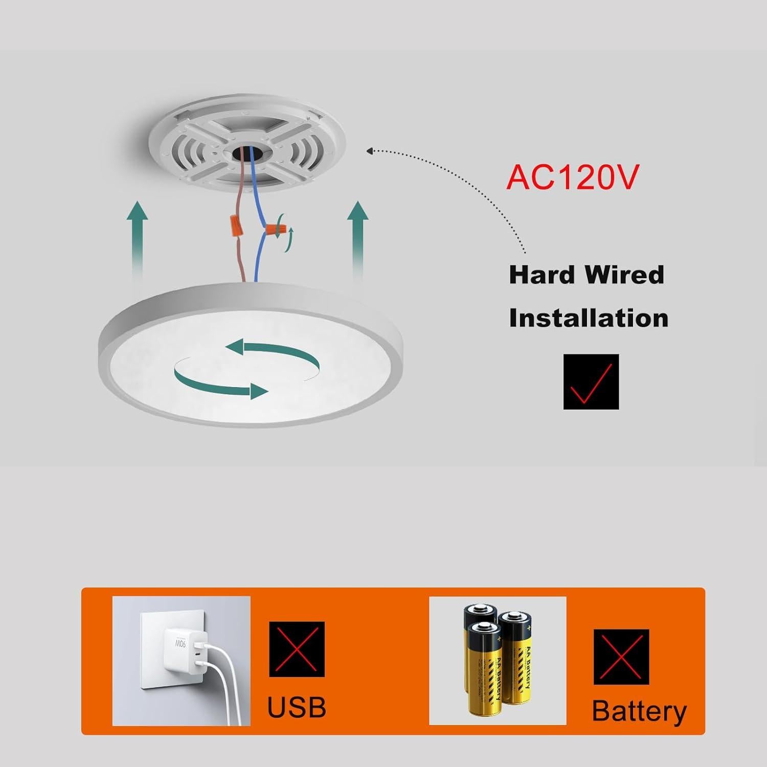 Luz de Techo con Sensor de Movimiento ZSYUBO 30cm 24W Blanco