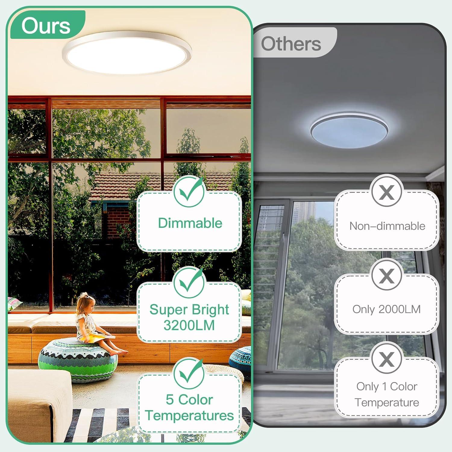 Lámpara de Techo LED Brightever 30.48 cm 24W 5CCT Regulable