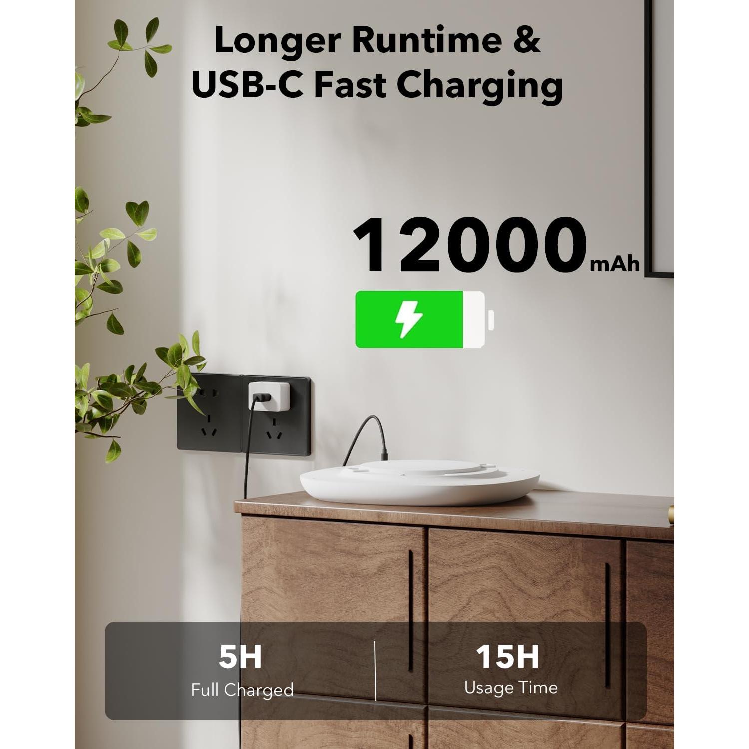 Luz de Techo Recargable Tedmos IP54 con Sensor de Movimiento