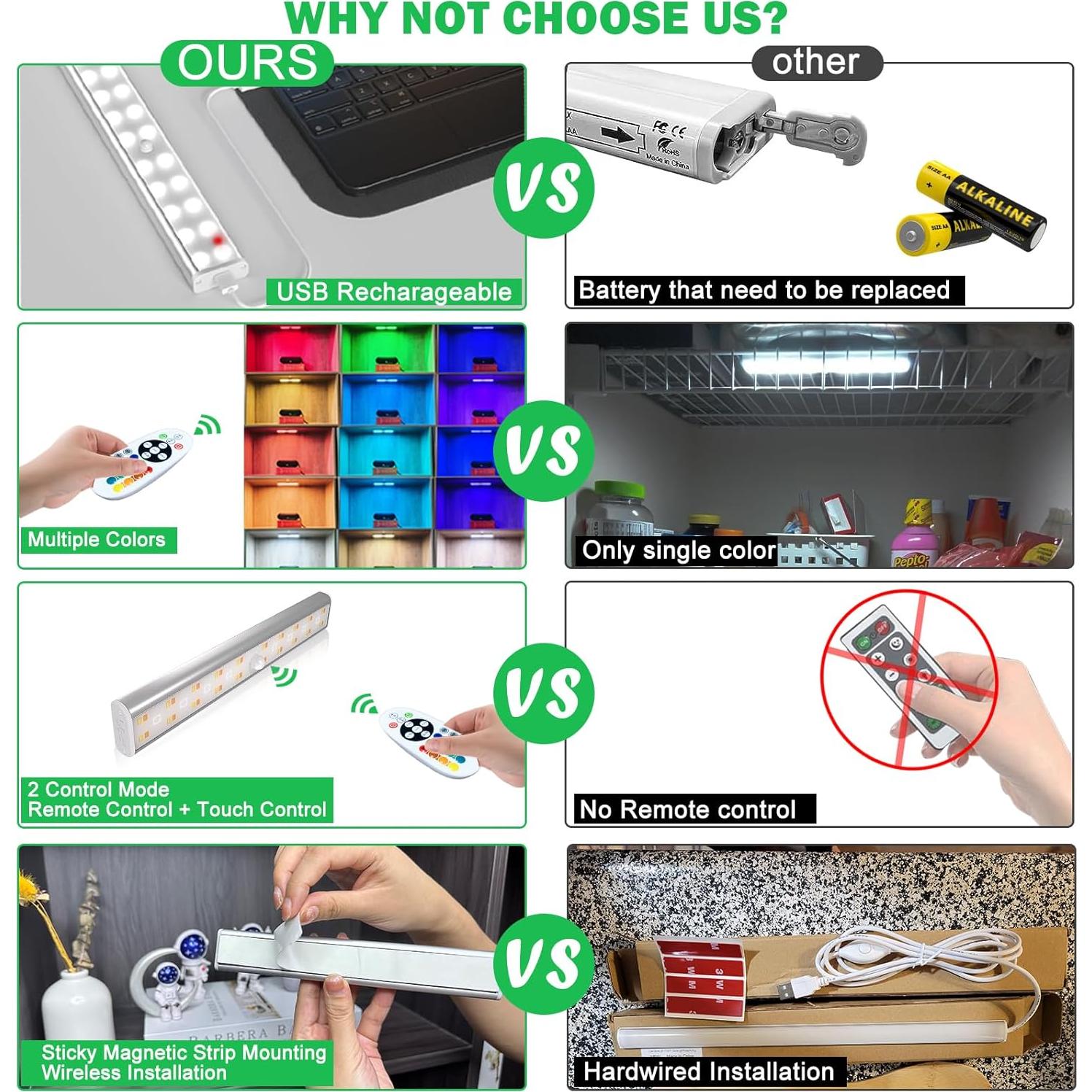 Luces LED Bajo Gabinete Inalámbricas LAJOSO 4 Paquetes RGB