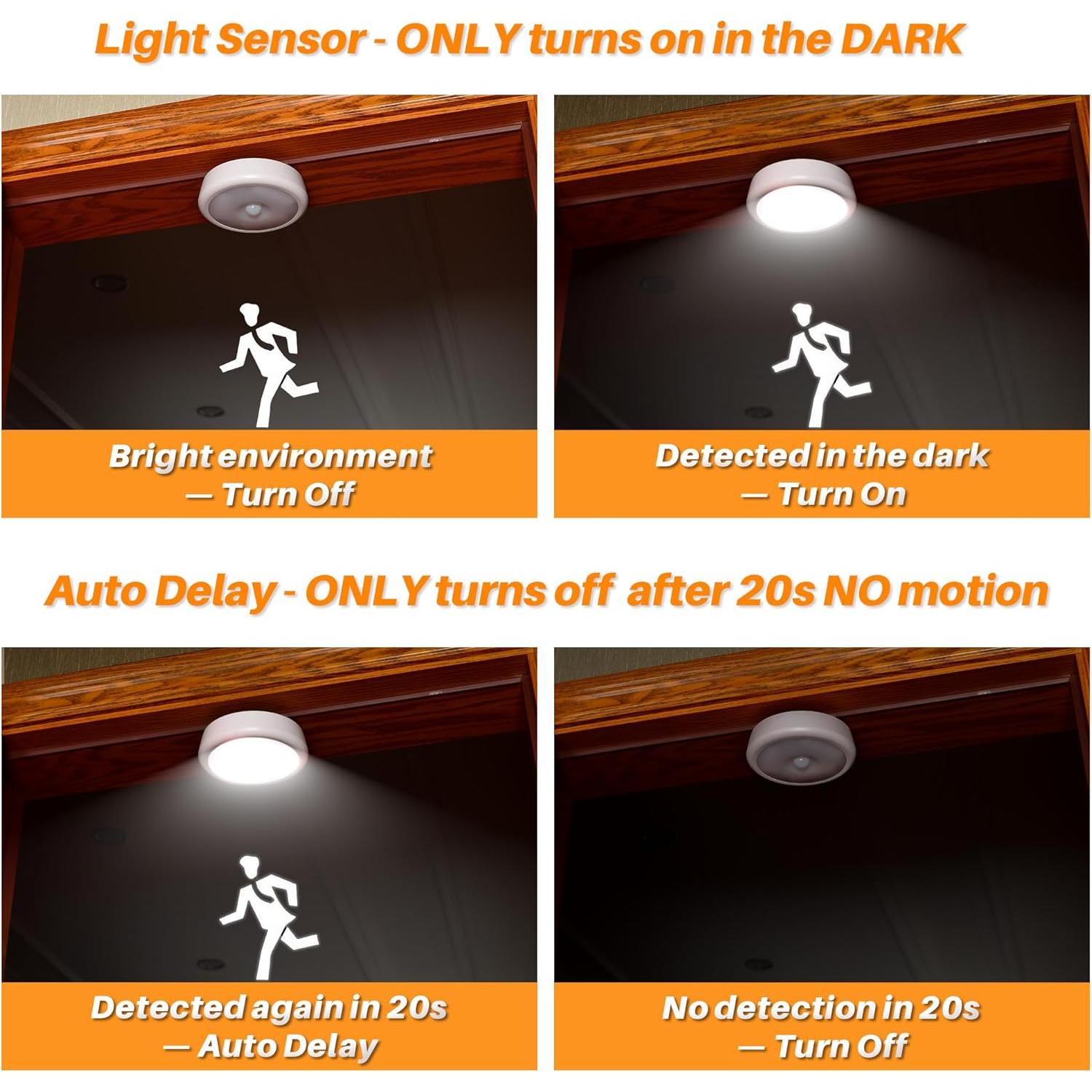 Luz de Techo LED con Sensor de Movimiento STAR-SPANGLED 16 cm