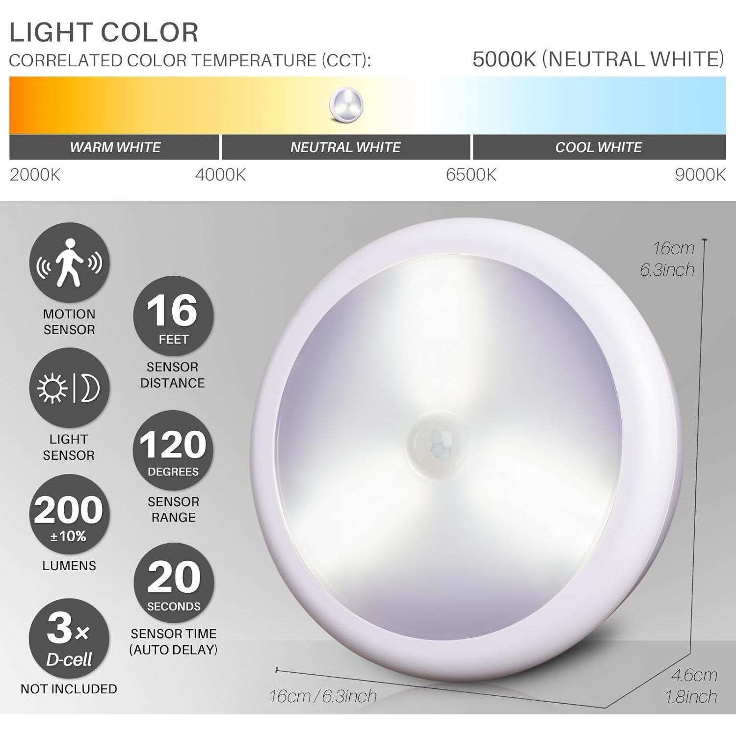 Luz de Techo LED con Sensor de Movimiento STAR-SPANGLED 16 cm