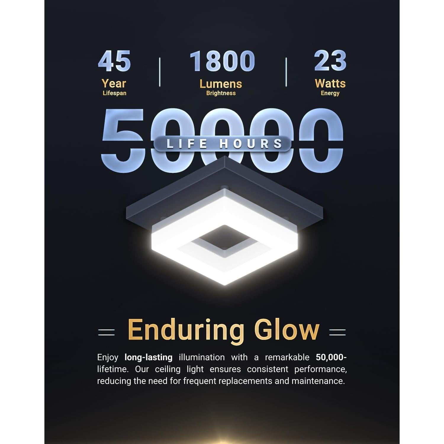 Luz de Techo LED Cuadrada Sunco 20.8x20.8cm 5 Temperaturas