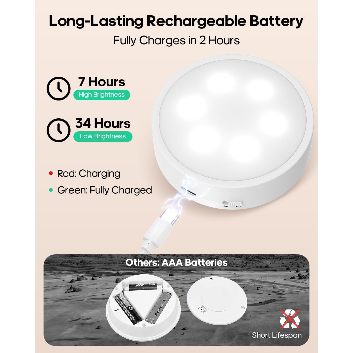 Luces Puck LED GOODEA.fun 6 Piezas RGB Control Remoto