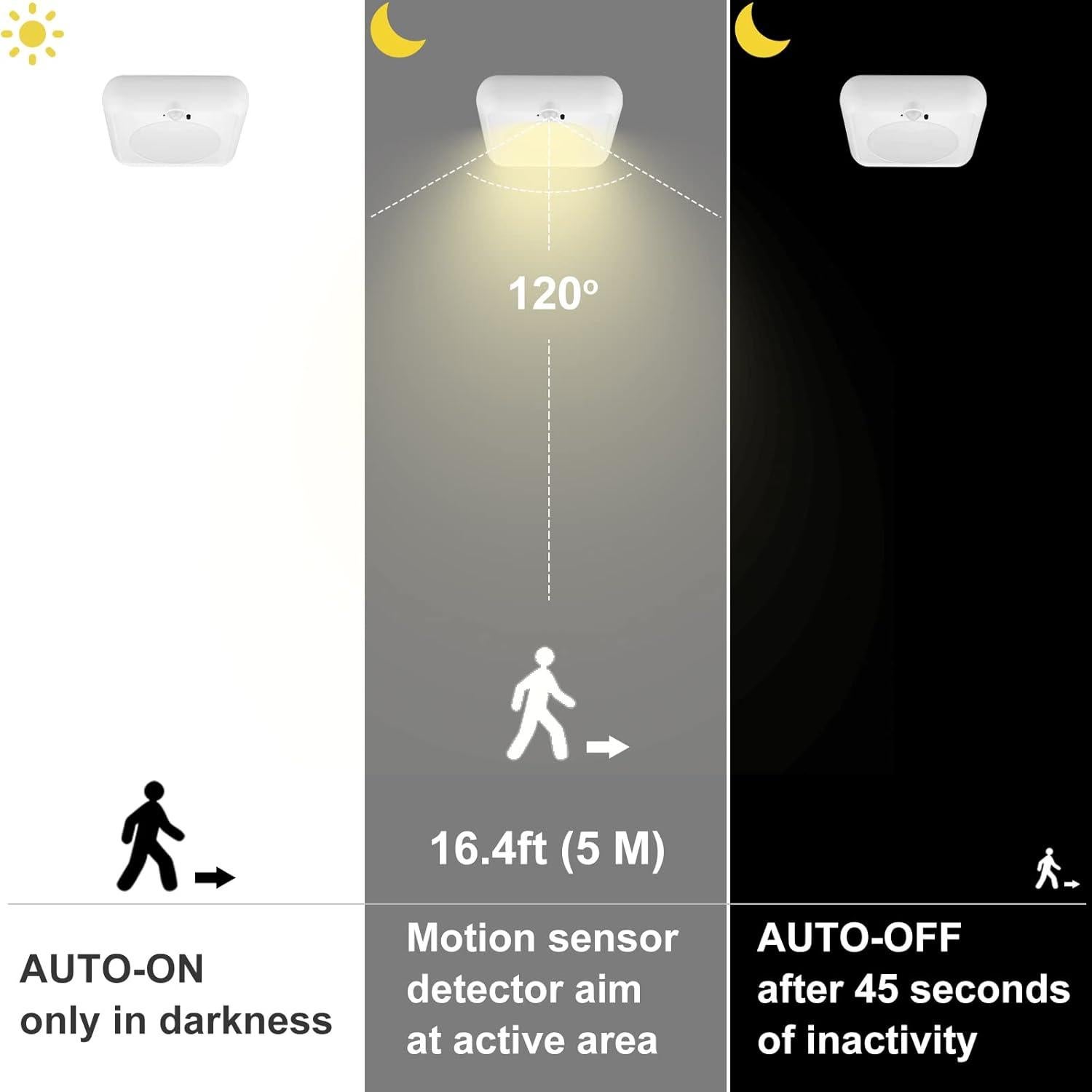 Luz LED con Sensor de Movimiento BIGMONAT 250 Lúmenes RGB