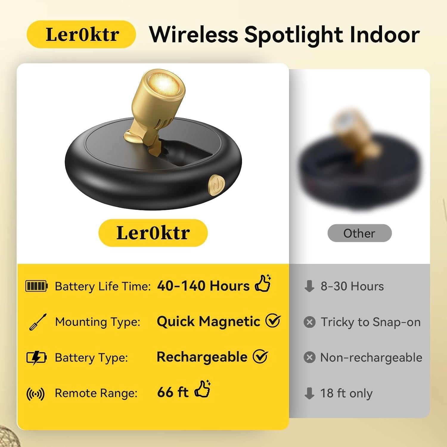 Foco LED Recargable Inalámbrico Ler0ktr SL-BG-22 5000mAh