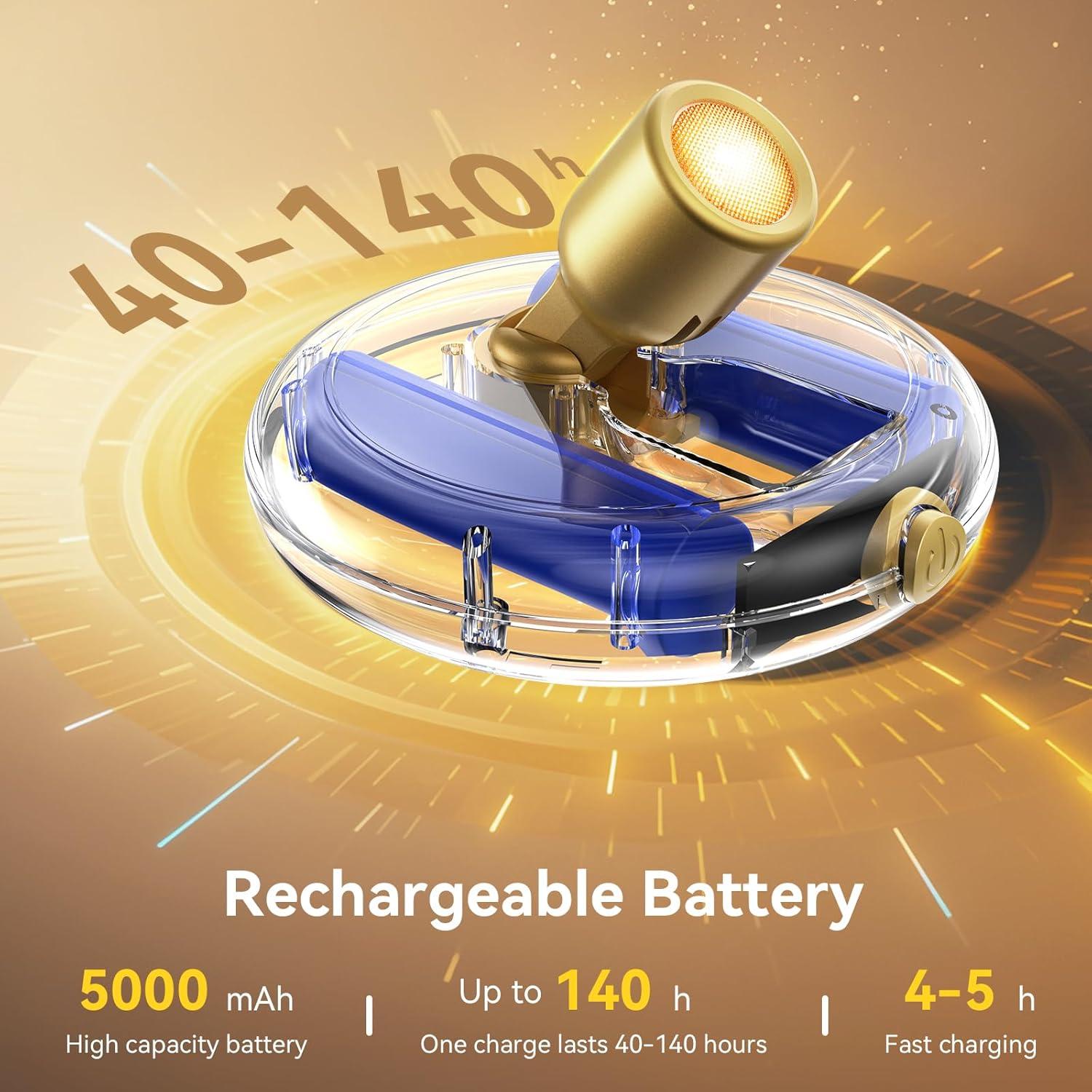 Foco LED Recargable Inalámbrico Ler0ktr SL-BG-22 5000mAh