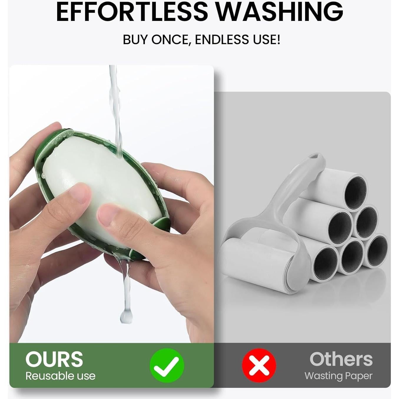 Rodillos de Pelusa Reutilizables LOOHOI - 2 Piezas, Lavables