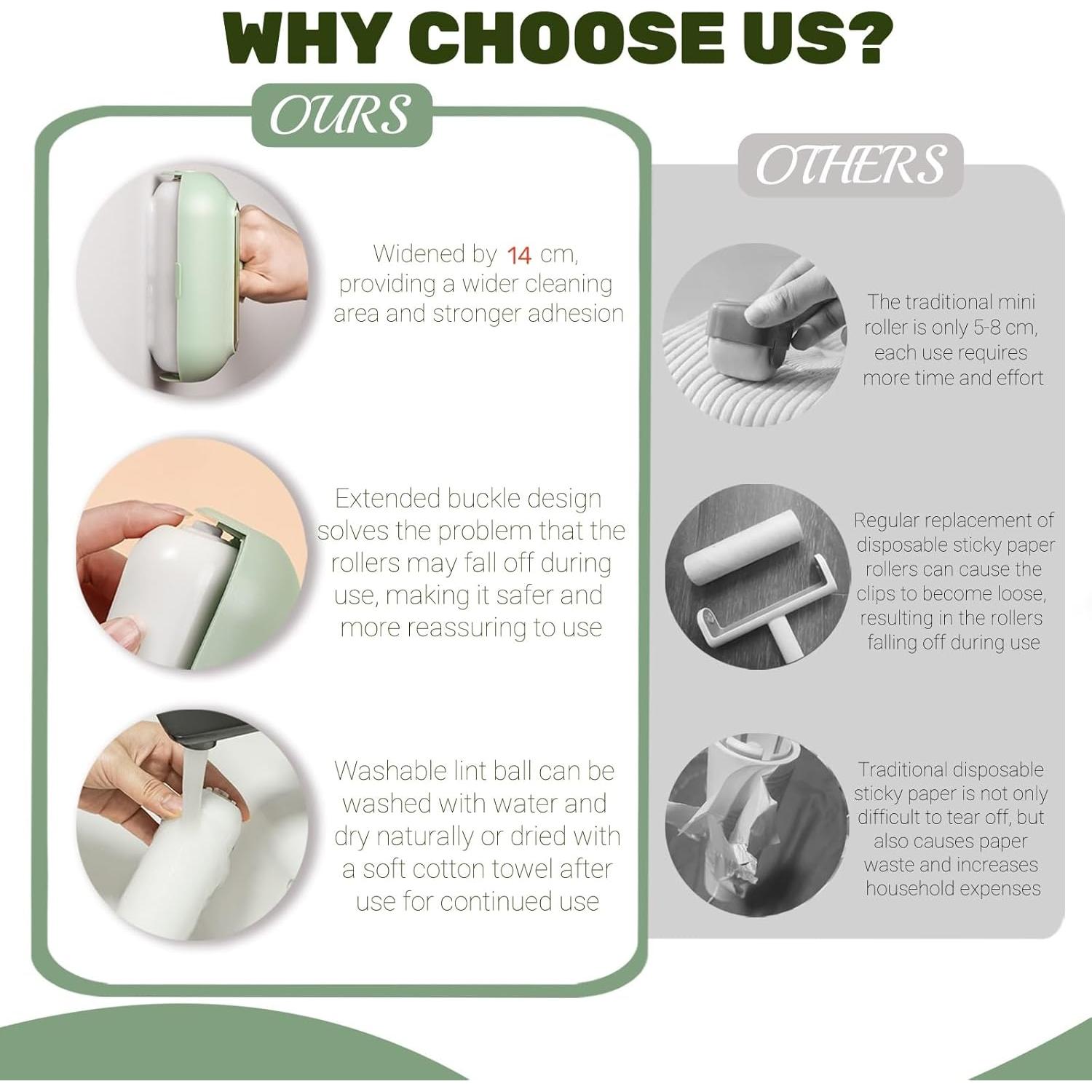 Rodillo Quitapelusas Lavable ZenQeek 14cm Extra Pegajoso