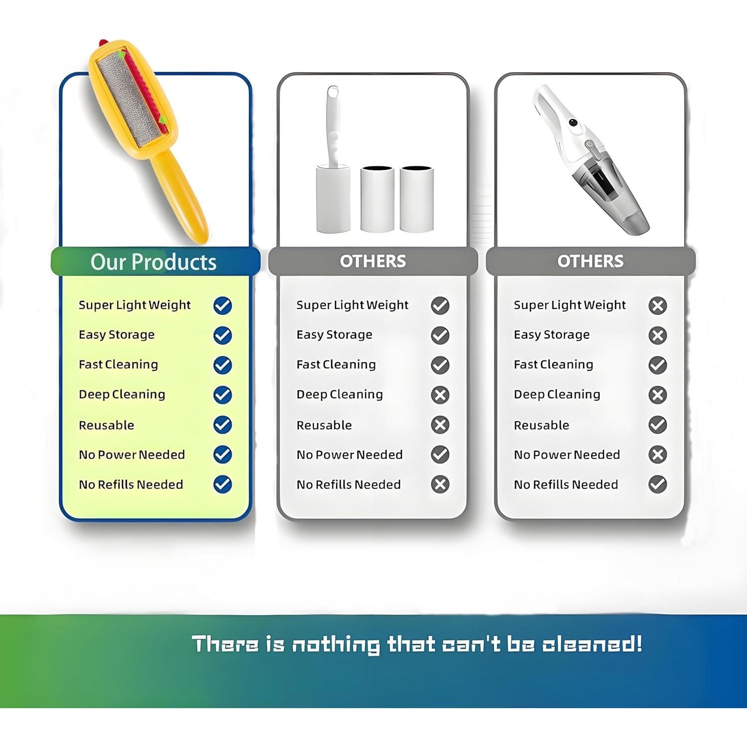 Rodillo de Pelusa Reutilizable Ji Xuan Amarillo 18.4x5.3cm