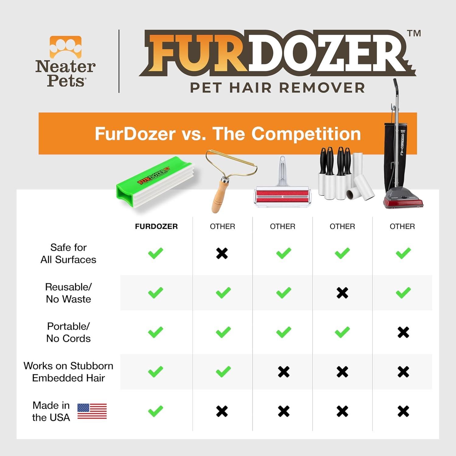 FurDozer X3 PRO Removedor de Pelo de Mascotas Verde 2 Paquete