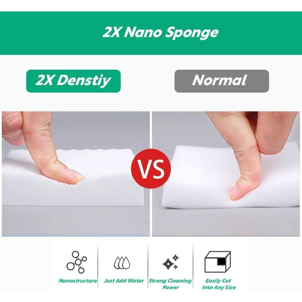 Limpiador de Zapatillas Premium 10 PCS - Esponja Densa 2X