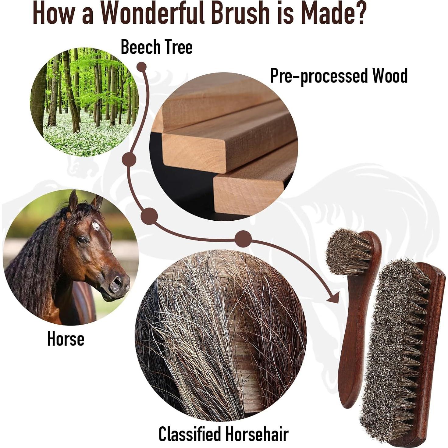 Kit de Cepillos para Zapatos Euvia - 3 Piezas de Cuero y Ante