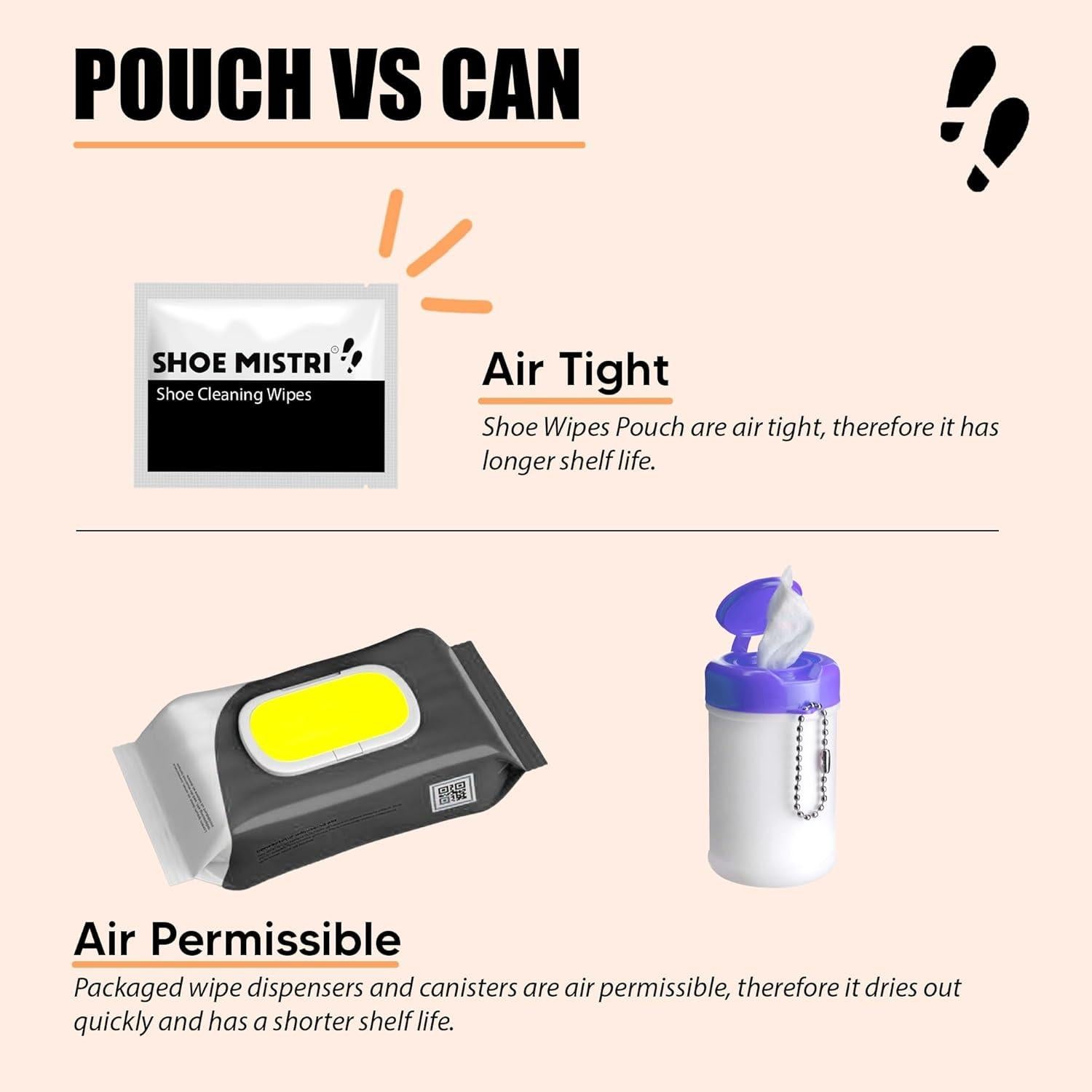 Toallitas de Limpieza para Zapatos Shoe Mistri - 20 Unidades