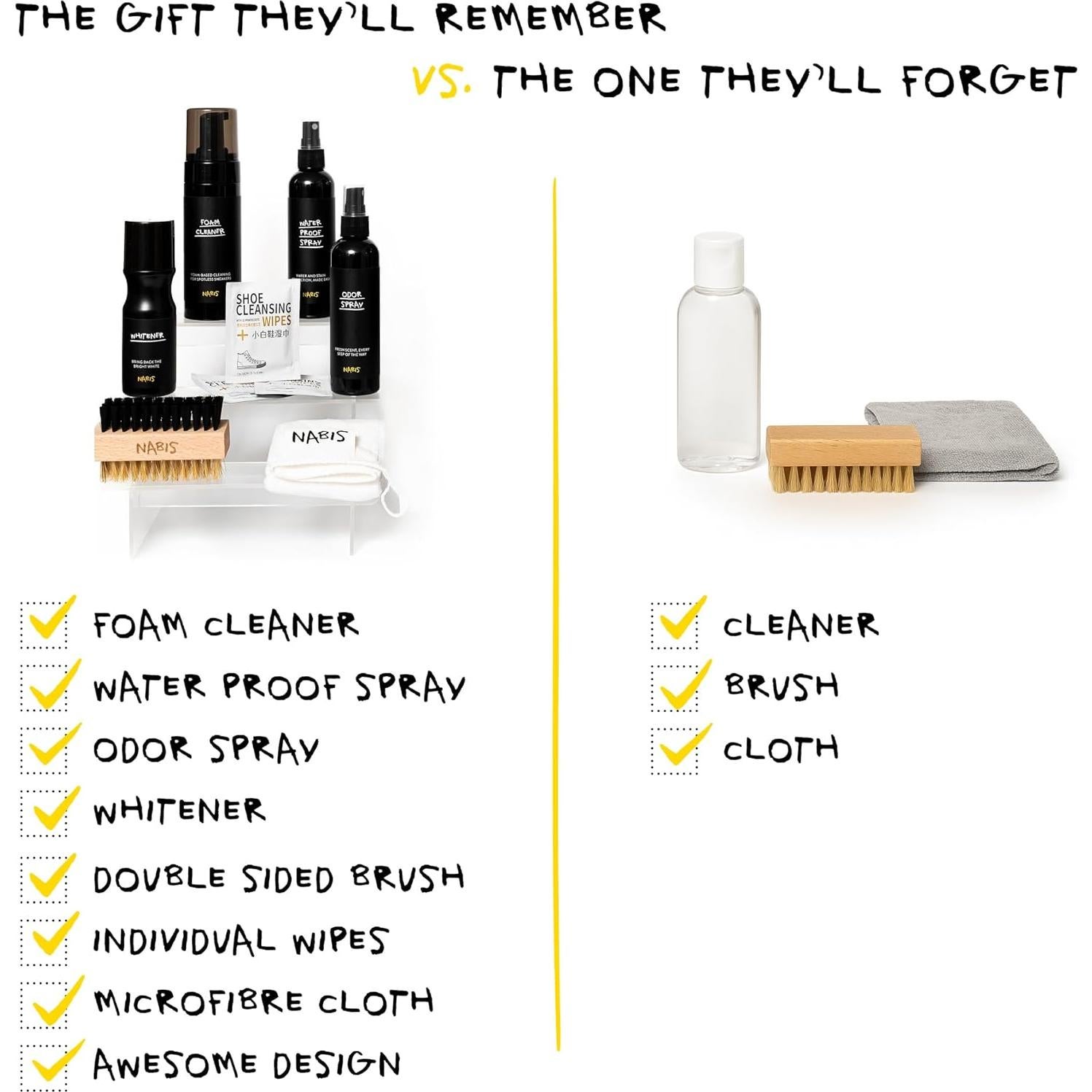 Kit de limpieza de zapatillas 7 en 1 Premium - Cuidado total