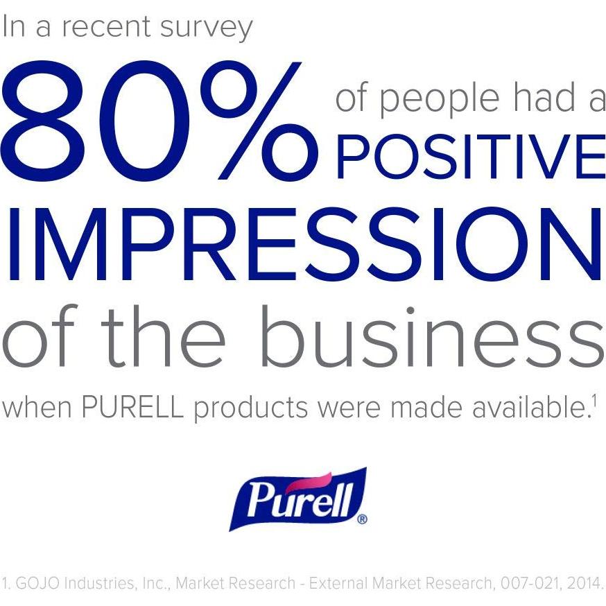 Gel Desinfectante de Manos Purell Advanced 2 oz - Paquete de 6