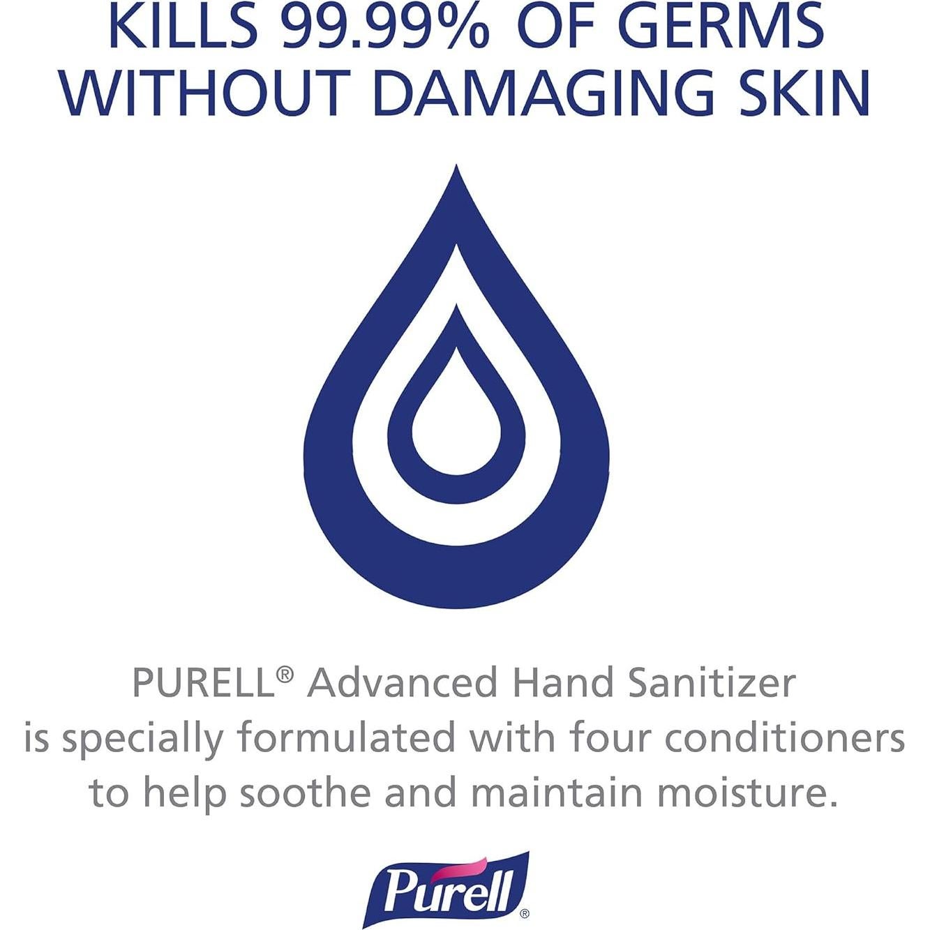 Gel Desinfectante de Manos Purell Advanced 2 oz - Paquete de 6