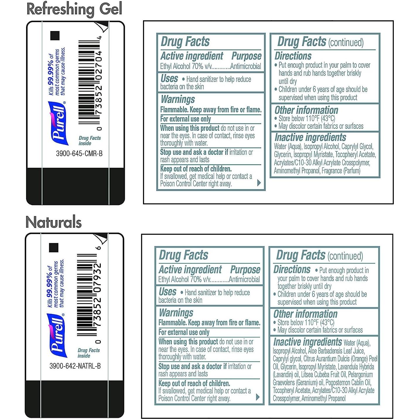 Desinfectante de Manos PURELL Avanzado 36 Botellas 1 oz