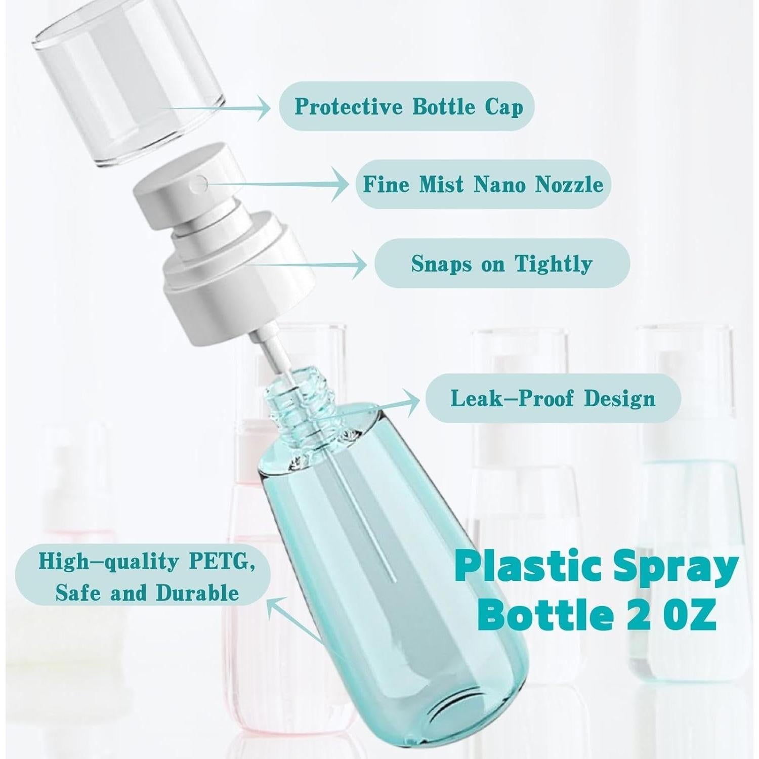 Botella de Spray de Viaje EACOZY 60ml Reutilizable 3PCS