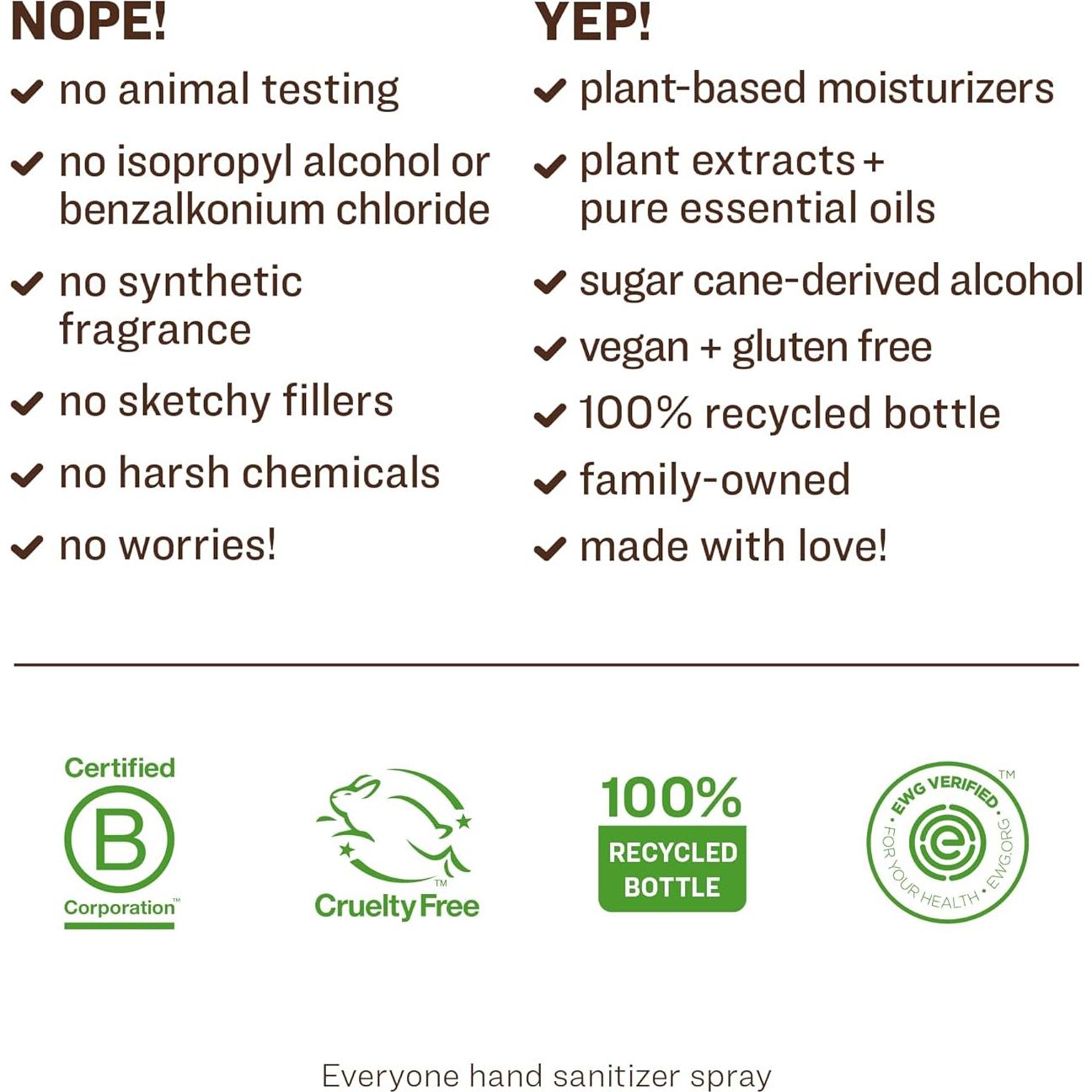 Desinfectante de Manos Everyone Spray 59 ml Lavanda y Aloe