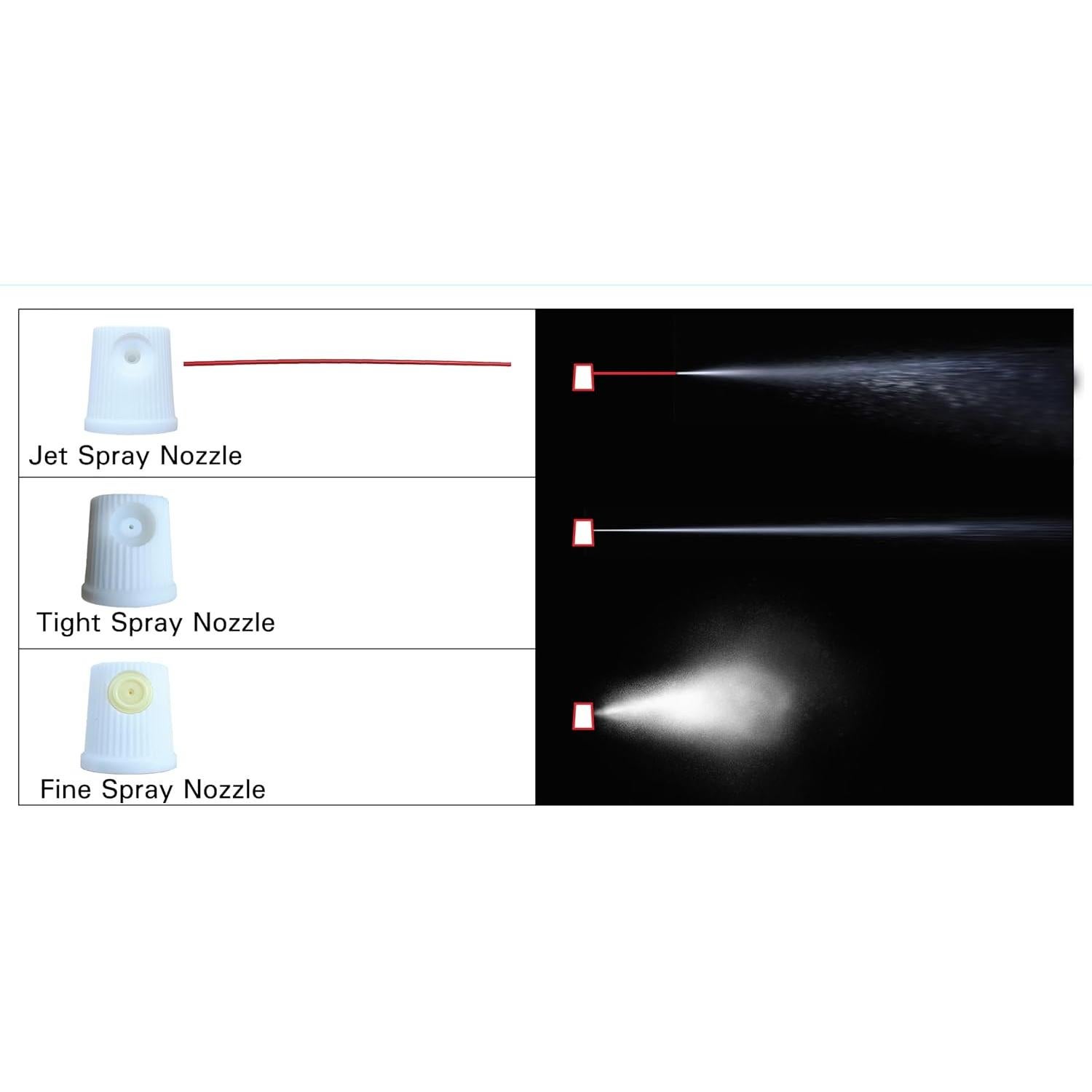 Botella Spray Reutilizable JOUNJIP 473ml con 3 Boquillas