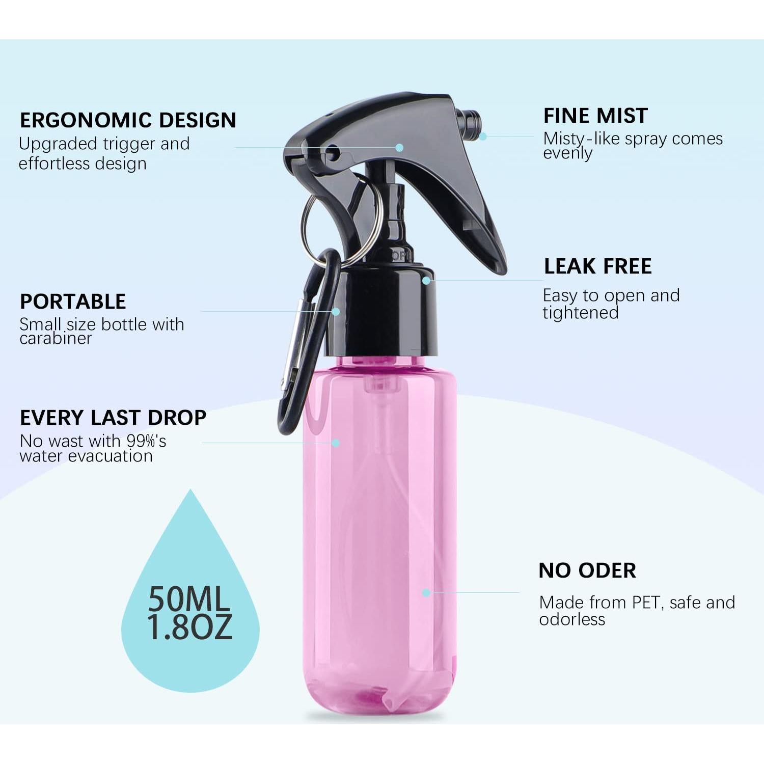 Botella de Spray Mini 50ml TANSHINE 5pcs Colorida Portátil